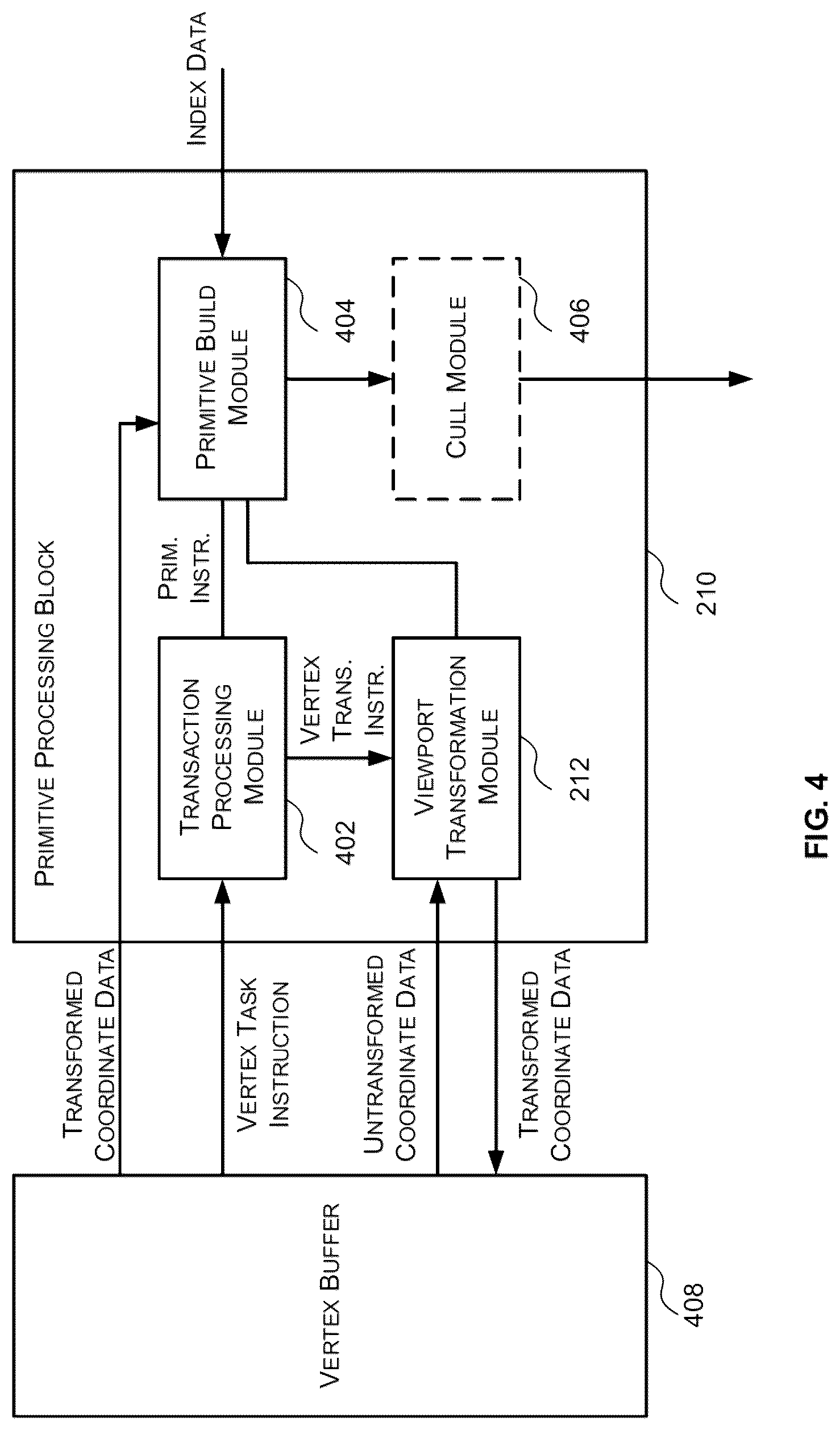 Patent US12322042 Figure 4 – Multi-viewport transformation module for use in 3D rendering system