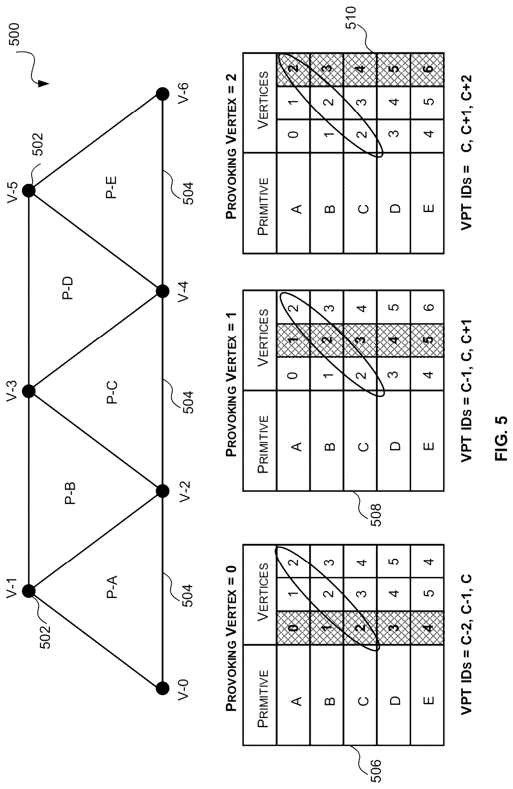 Patent US12322042 Figure 5 – Multi-viewport transformation module for use in 3D rendering system