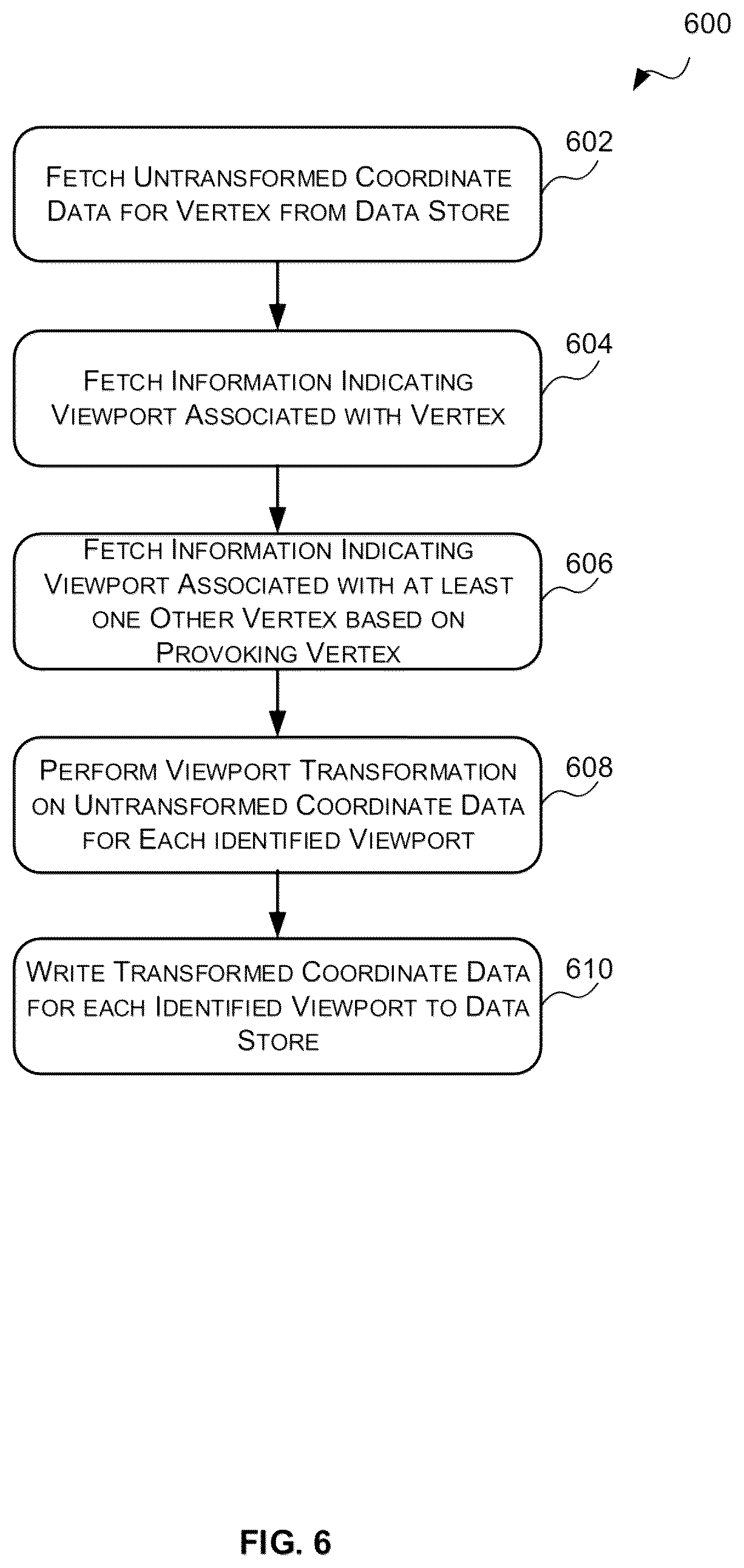 Patent US12322042 Figure 6 – Multi-viewport transformation module for use in 3D rendering system