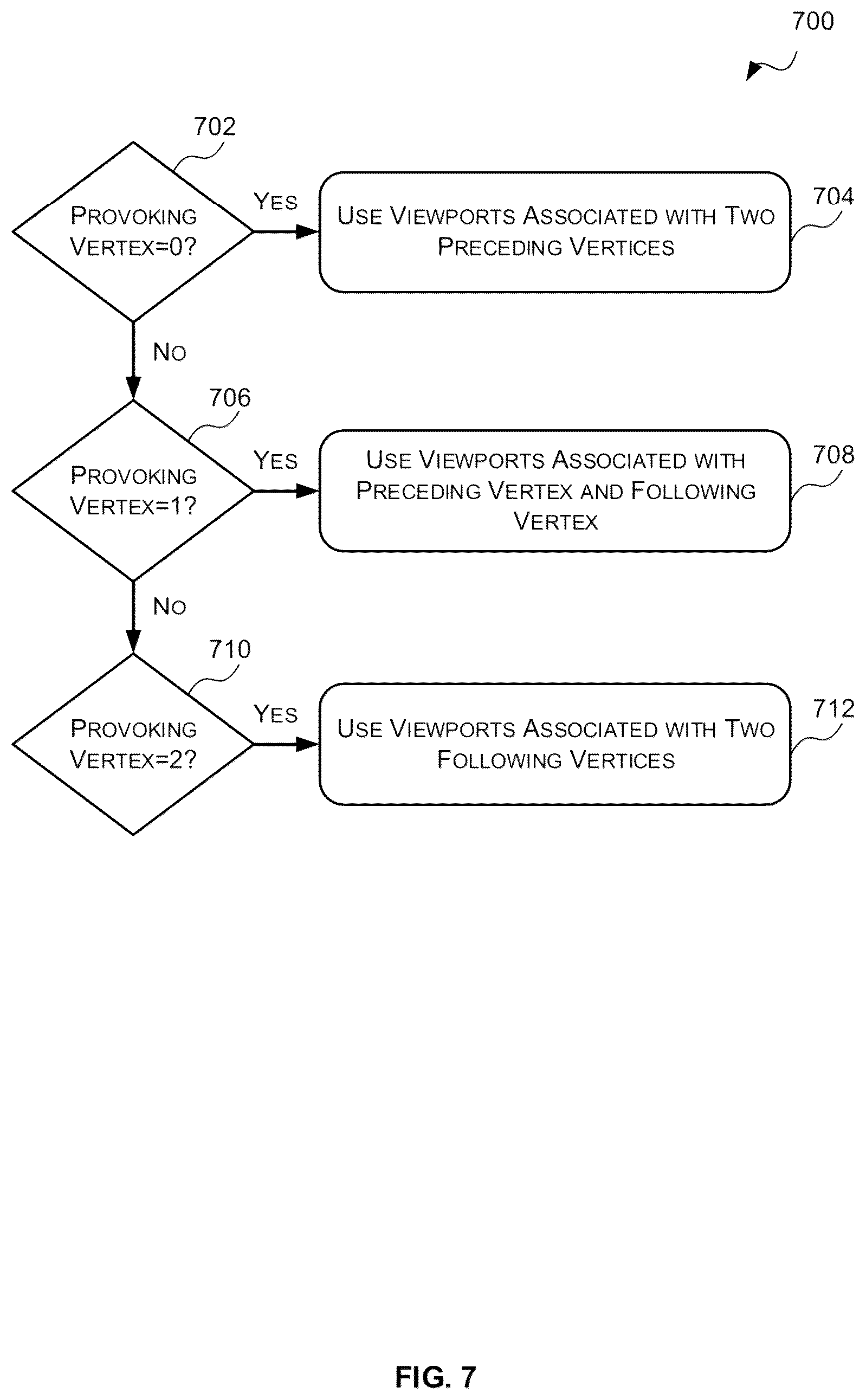Patent US12322042 Figure 7 – Multi-viewport transformation module for use in 3D rendering system