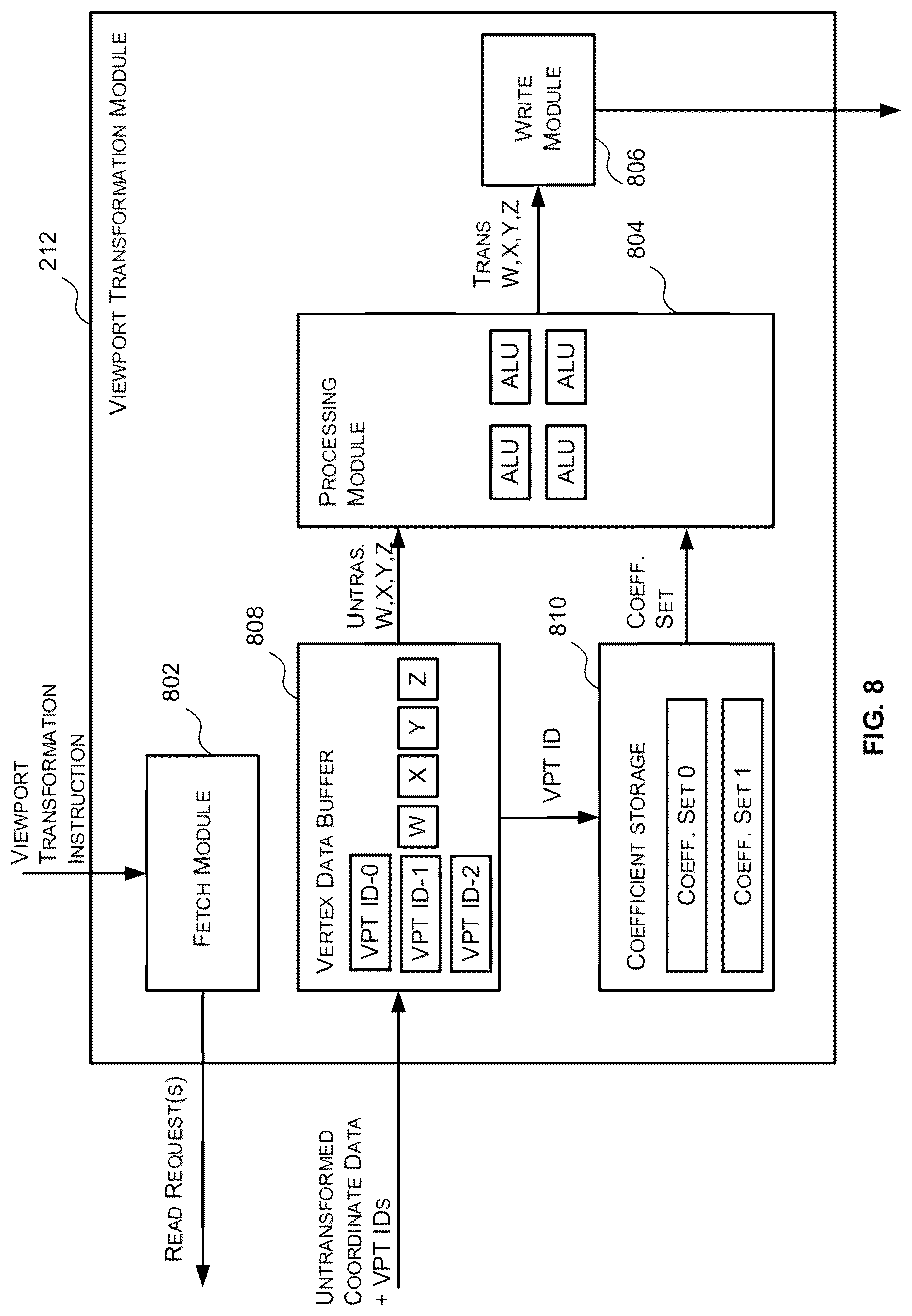 Patent US12322042 Figure 8 – Multi-viewport transformation module for use in 3D rendering system