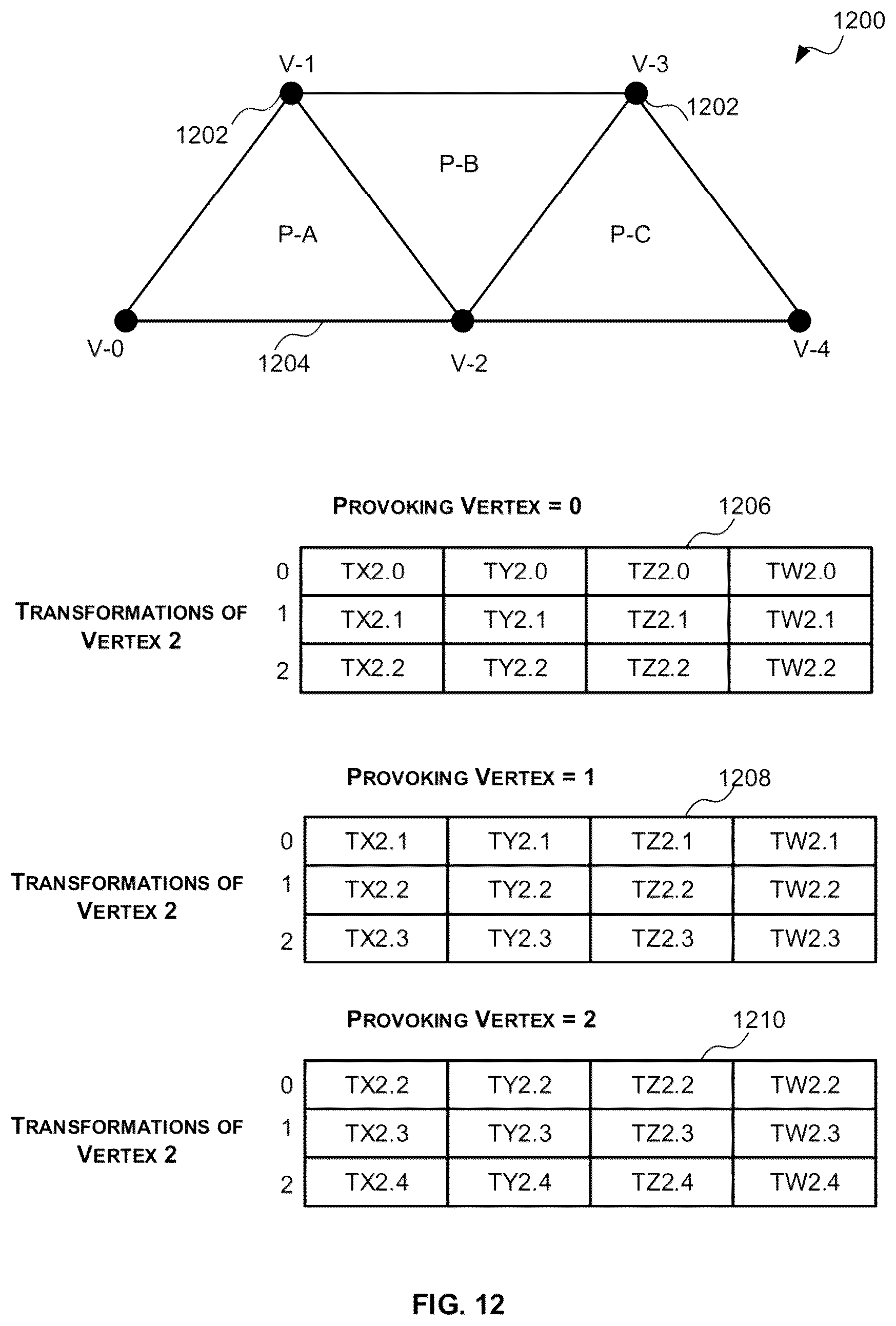 Patent US12322042 Figure 12 – Multi-viewport transformation module for use in 3D rendering system