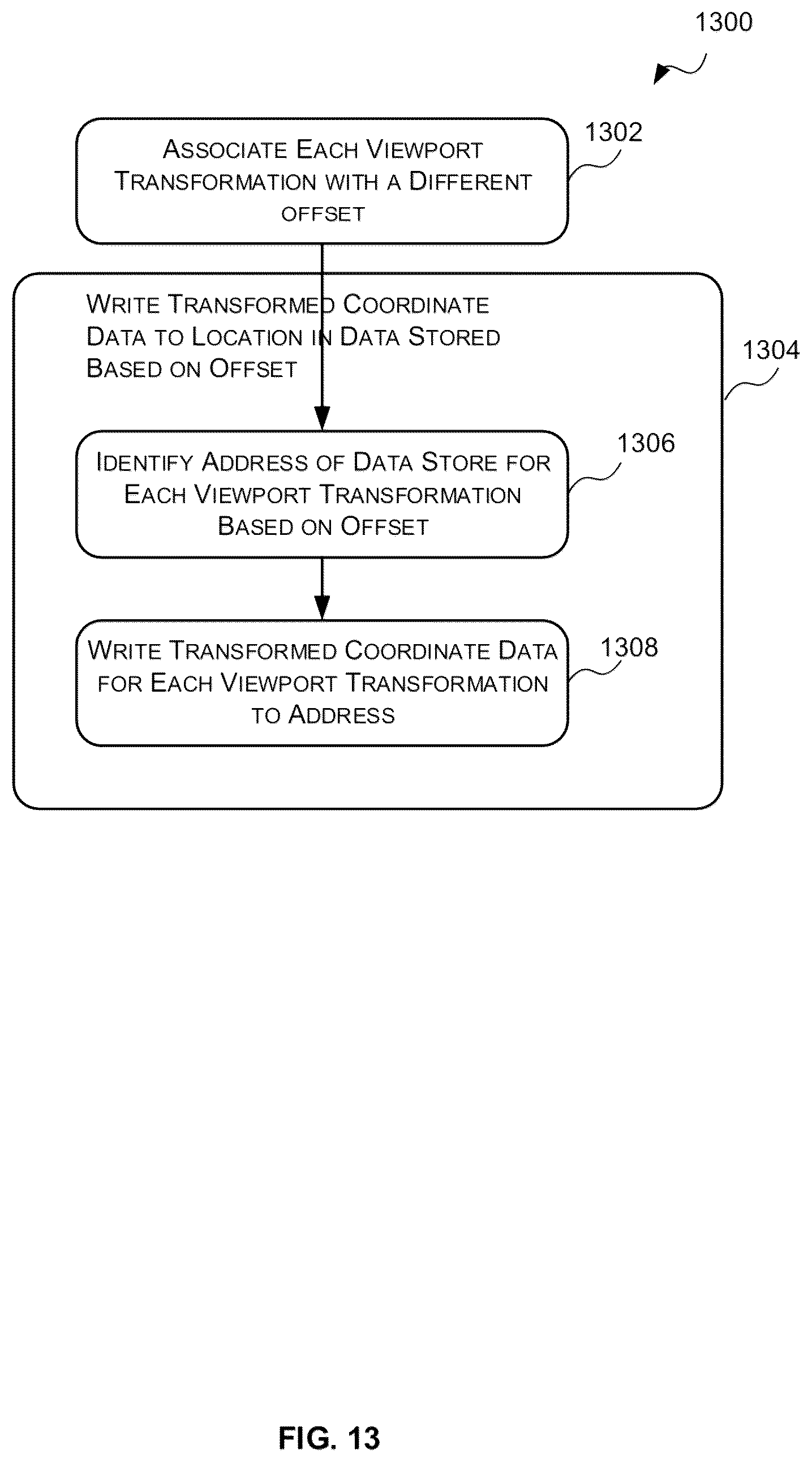 Patent US12322042 Figure 13 – Multi-viewport transformation module for use in 3D rendering system