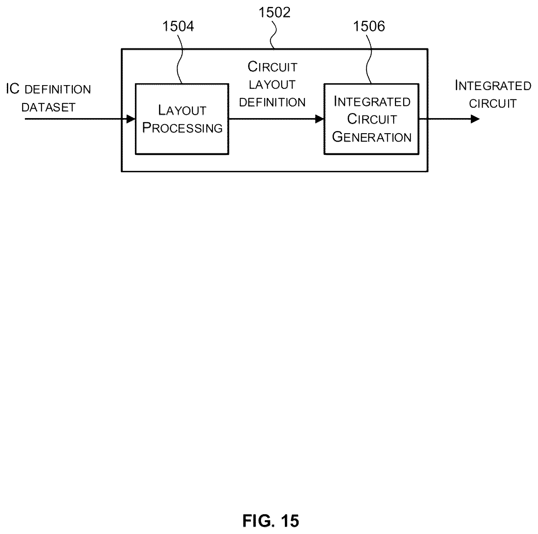 Patent US12322042 Figure 15 – Multi-viewport transformation module for use in 3D rendering system
