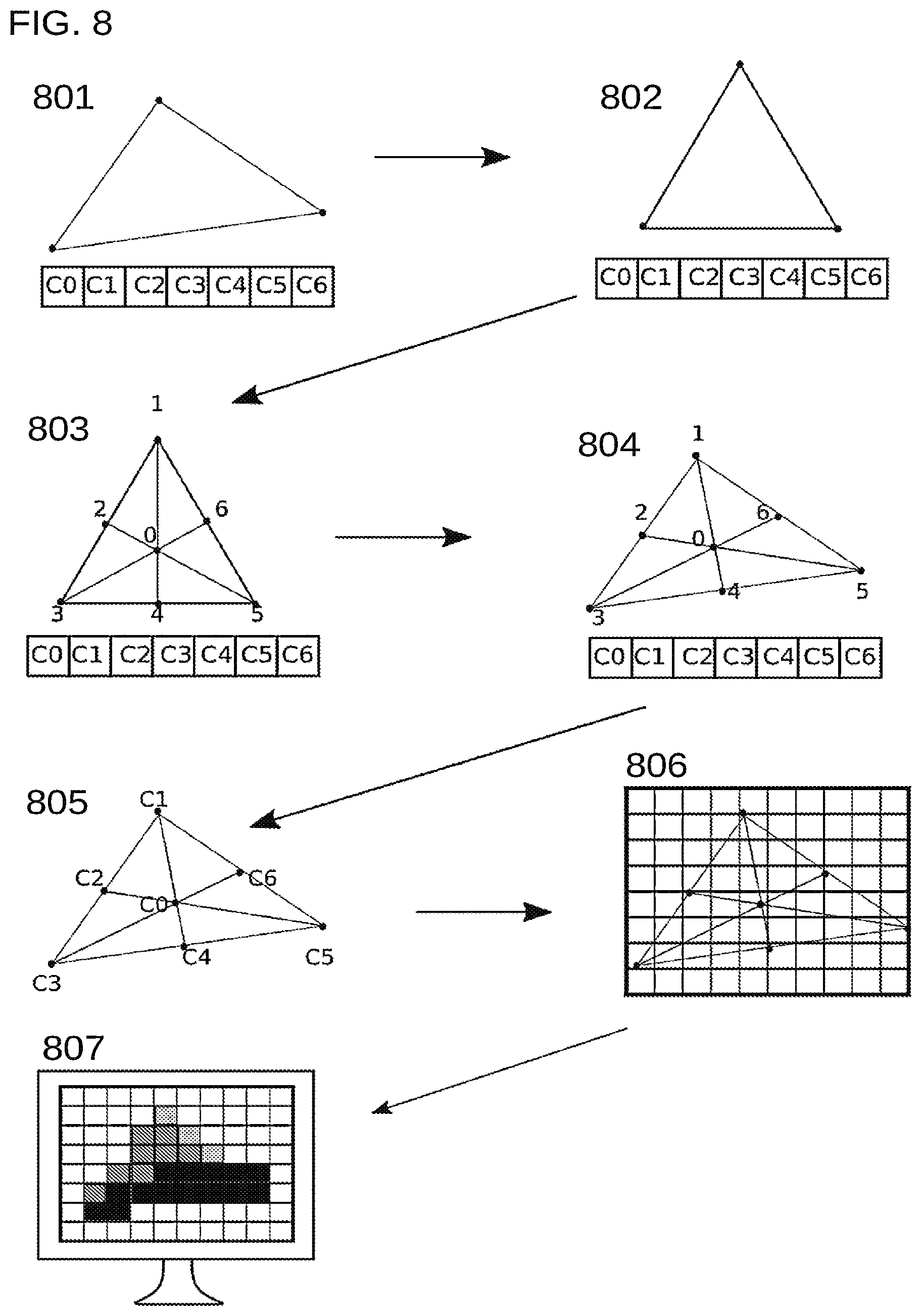 Patent US12322043 Figure 8 – Storage, rendering, and display of information of meshes through tessellation with serialized values