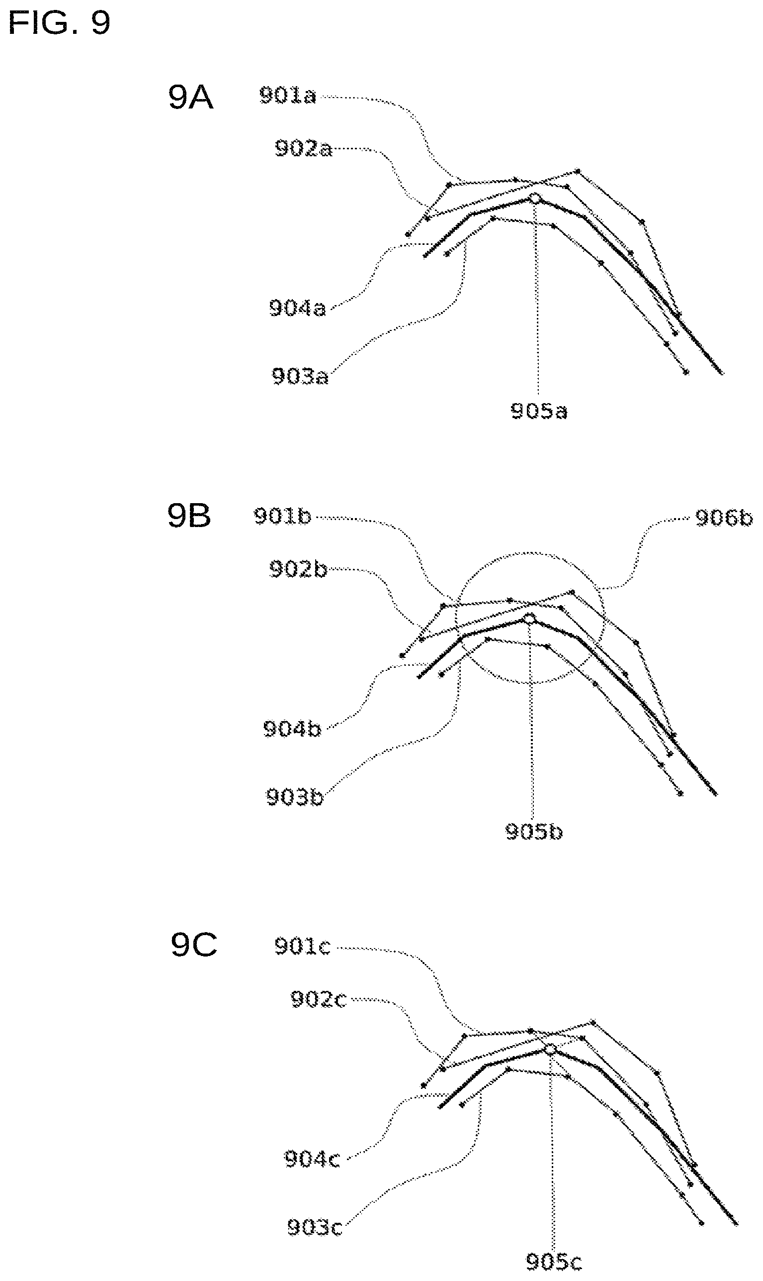 Patent US12322043 Figure 9 – Storage, rendering, and display of information of meshes through tessellation with serialized values