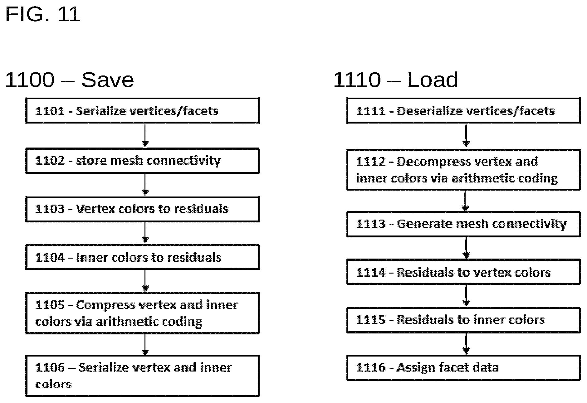 Patent US12322043 Figure 11 – Storage, rendering, and display of information of meshes through tessellation with serialized values