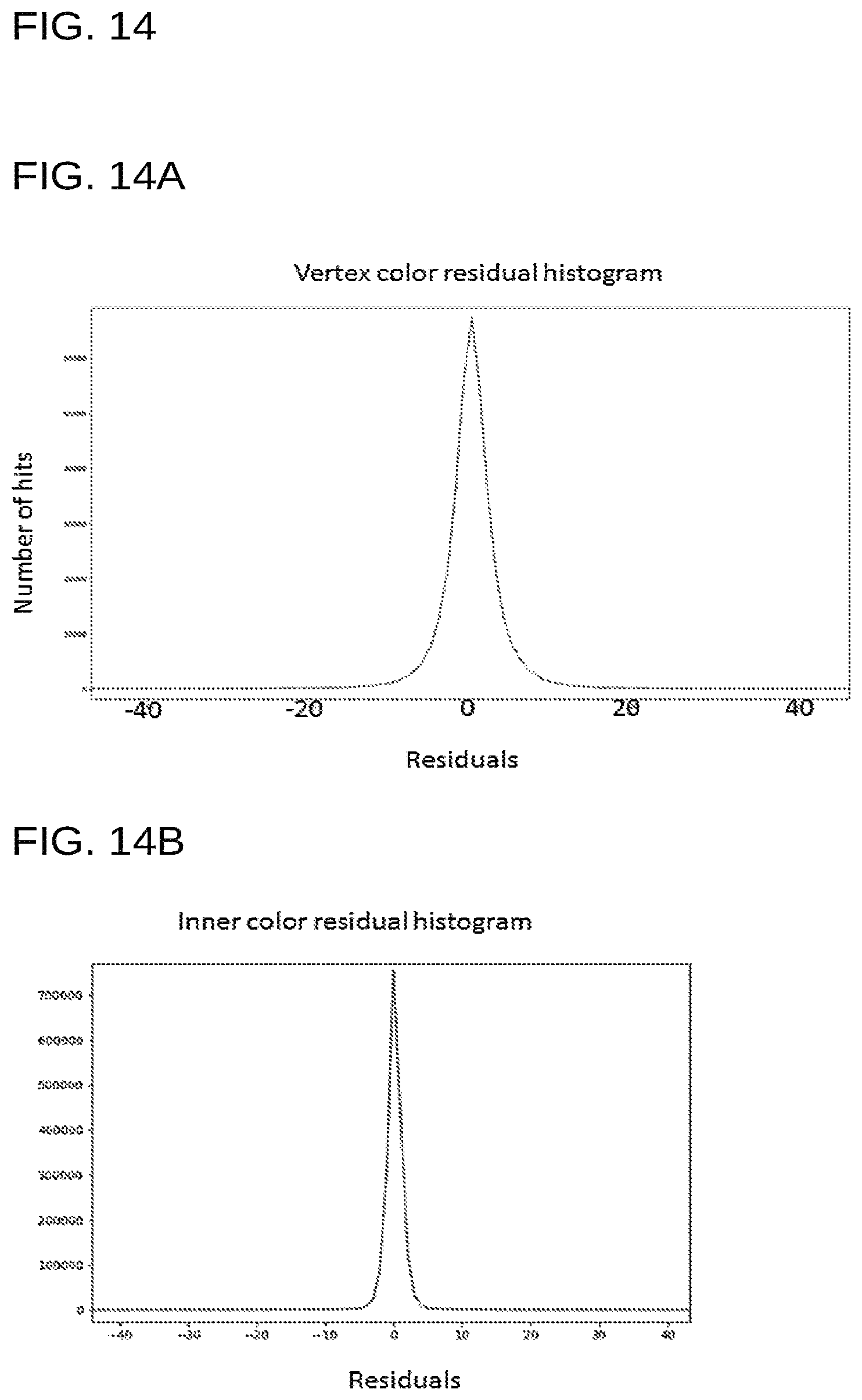 Patent US12322043 Figure 14 – Storage, rendering, and display of information of meshes through tessellation with serialized values