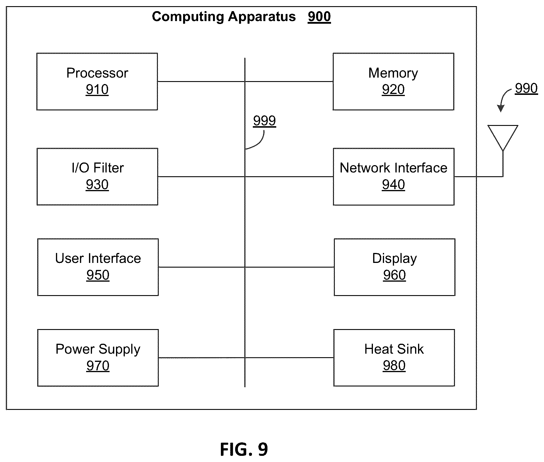 Patent US12322044 Figure 9 – Computational localization of fibrillation sources