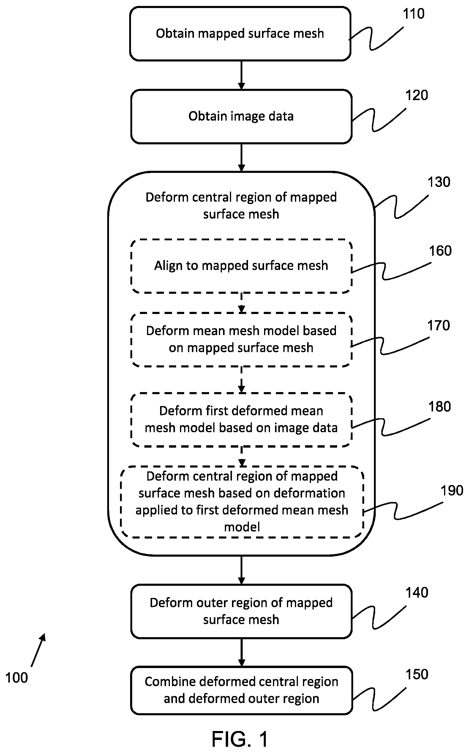 Patent US12322045 Figure 1 – Methods and systems for cardiac chamber imaging
