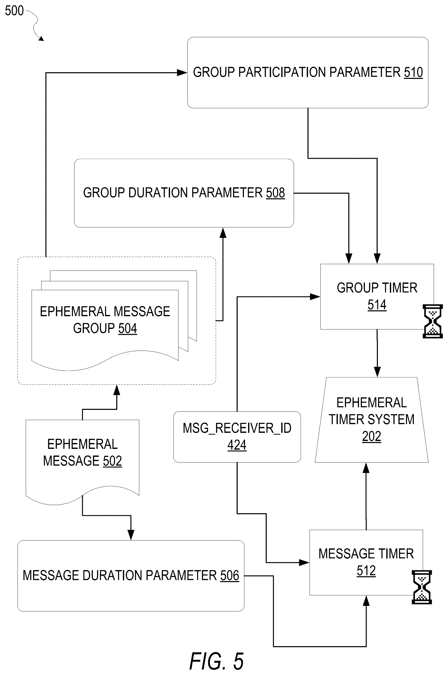 Patent US12322046 Figure 5 – Augmented reality content generators for spatially browsing travel destinations