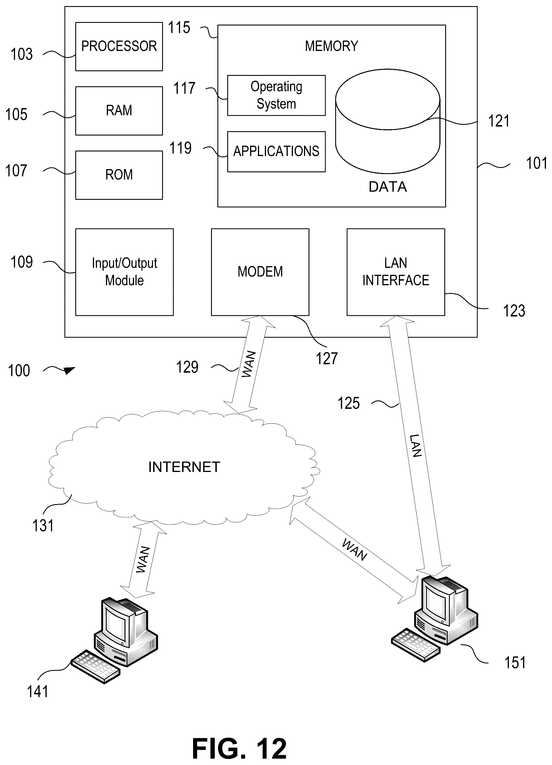 Patent US12322047 Figure 12 – Visual data management system and method