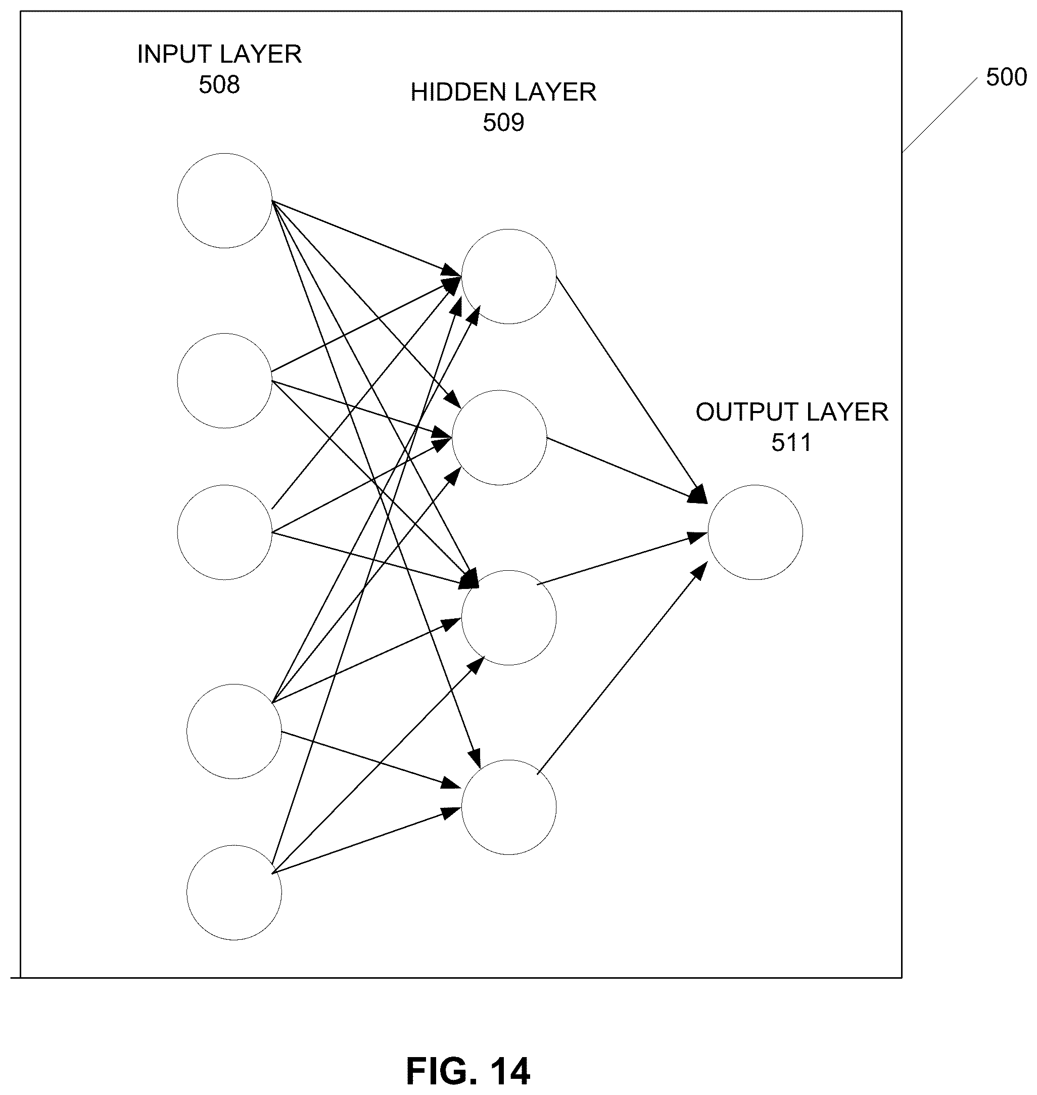 Patent US12322047 Figure 14 – Visual data management system and method
