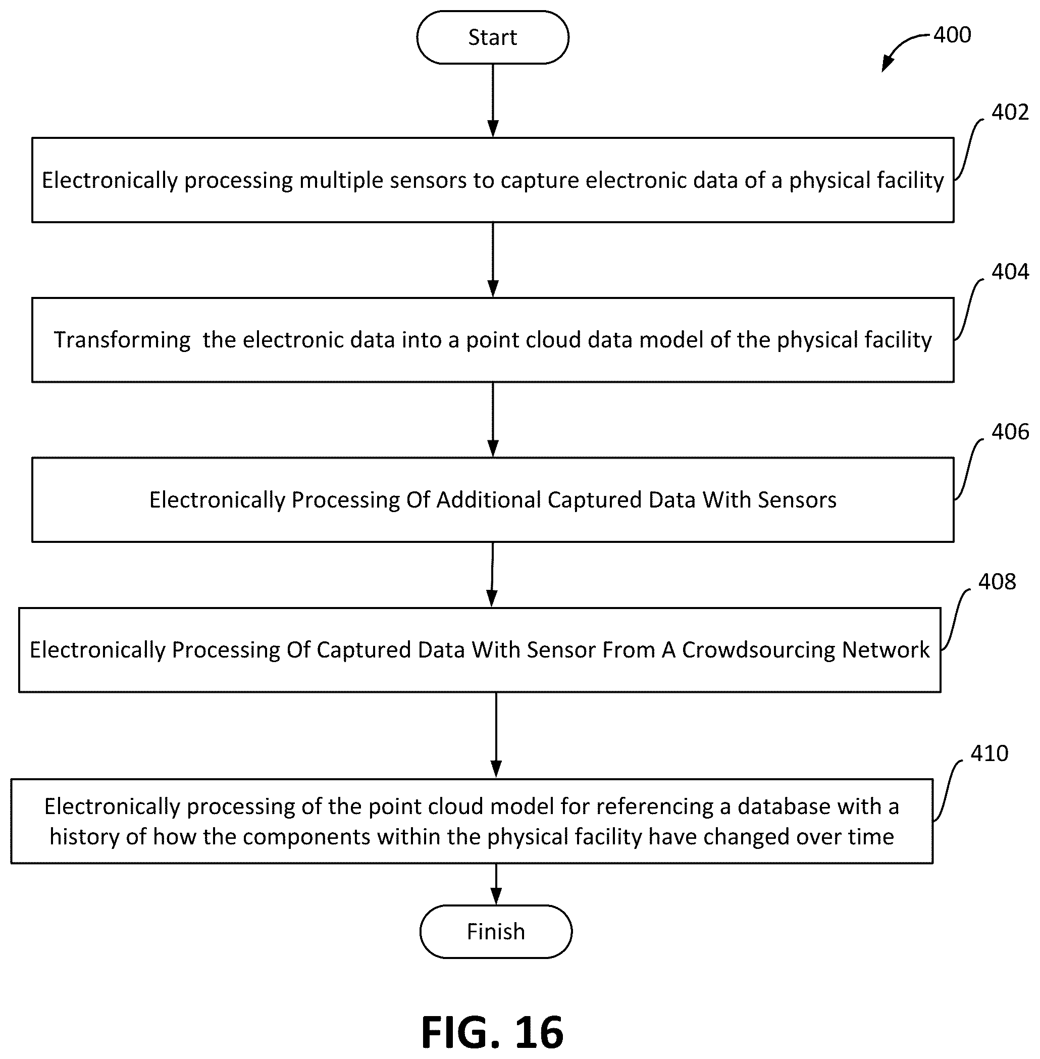 Patent US12322047 Figure 16 – Visual data management system and method