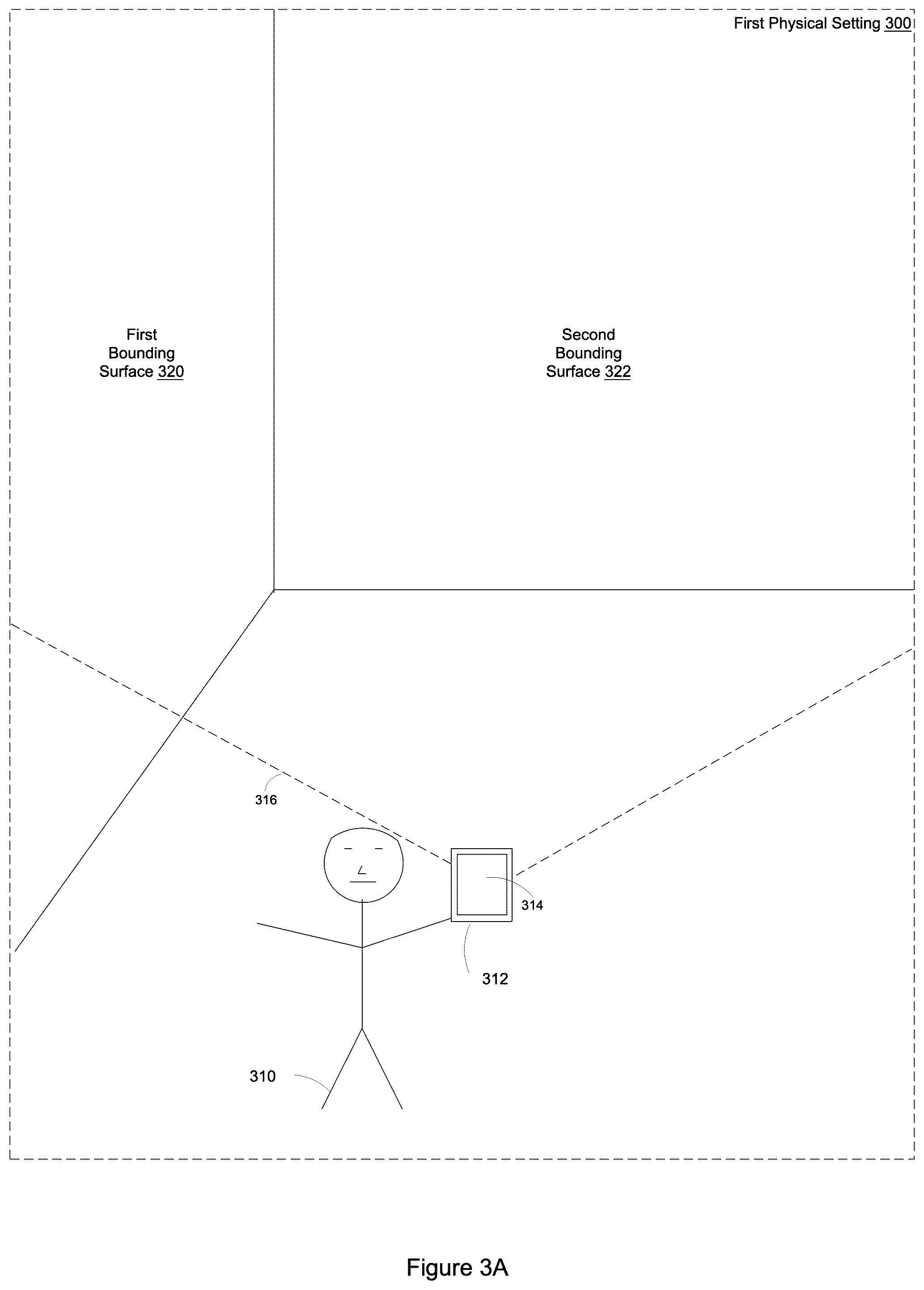 Patent US12322048 Figure 3 – Connecting spatially distinct settings