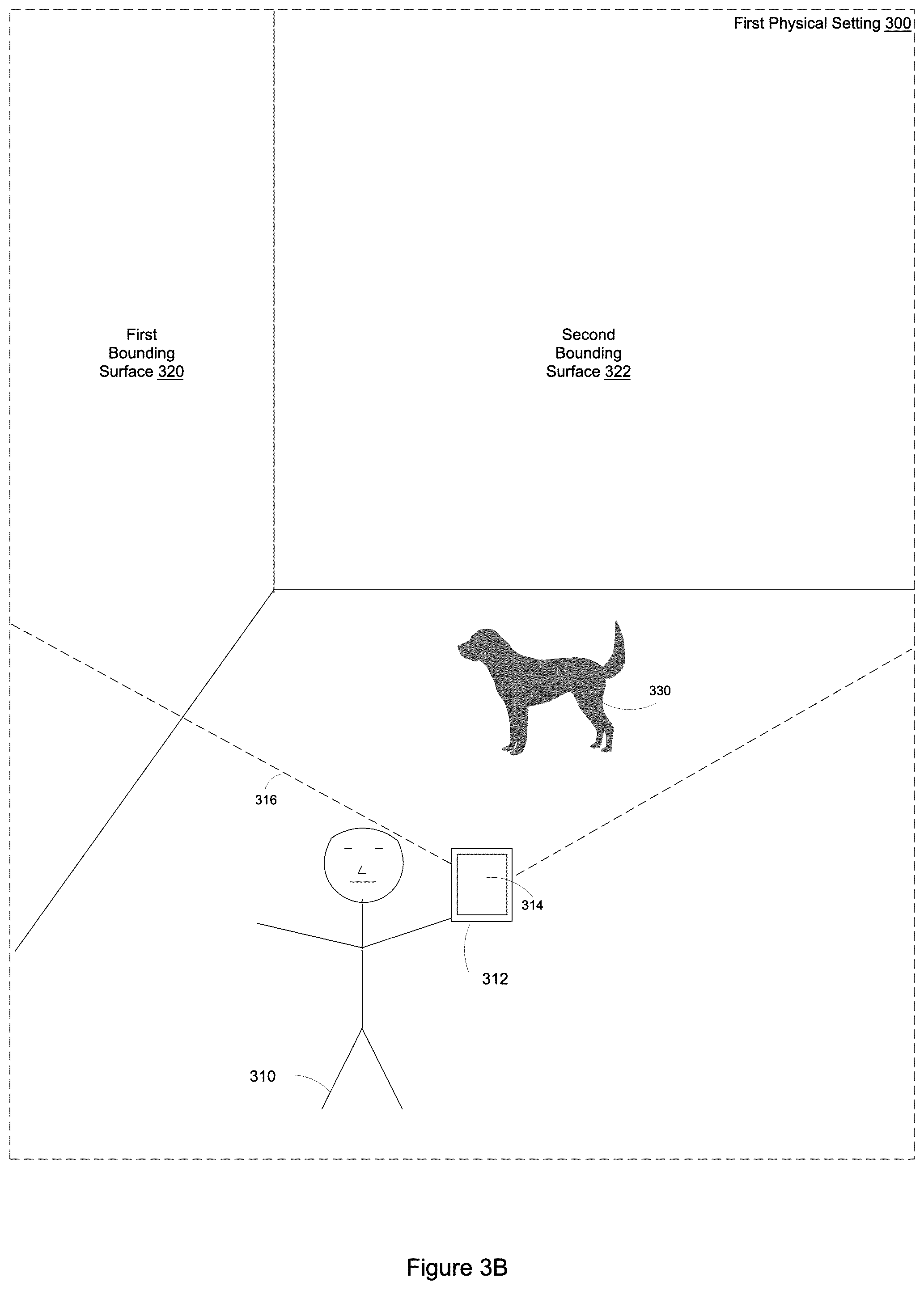 Patent US12322048 Figure 4 – Connecting spatially distinct settings
