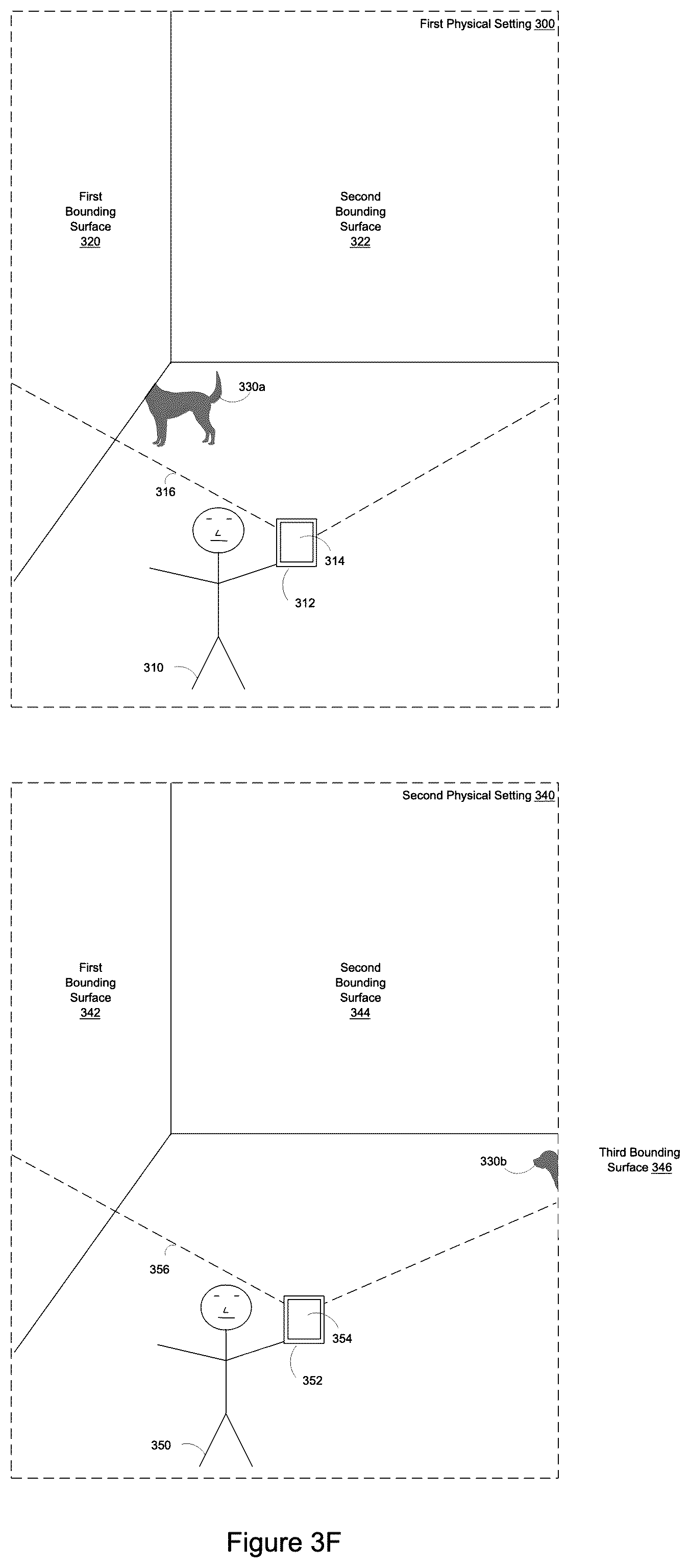 Patent US12322048 Figure 8 – Connecting spatially distinct settings