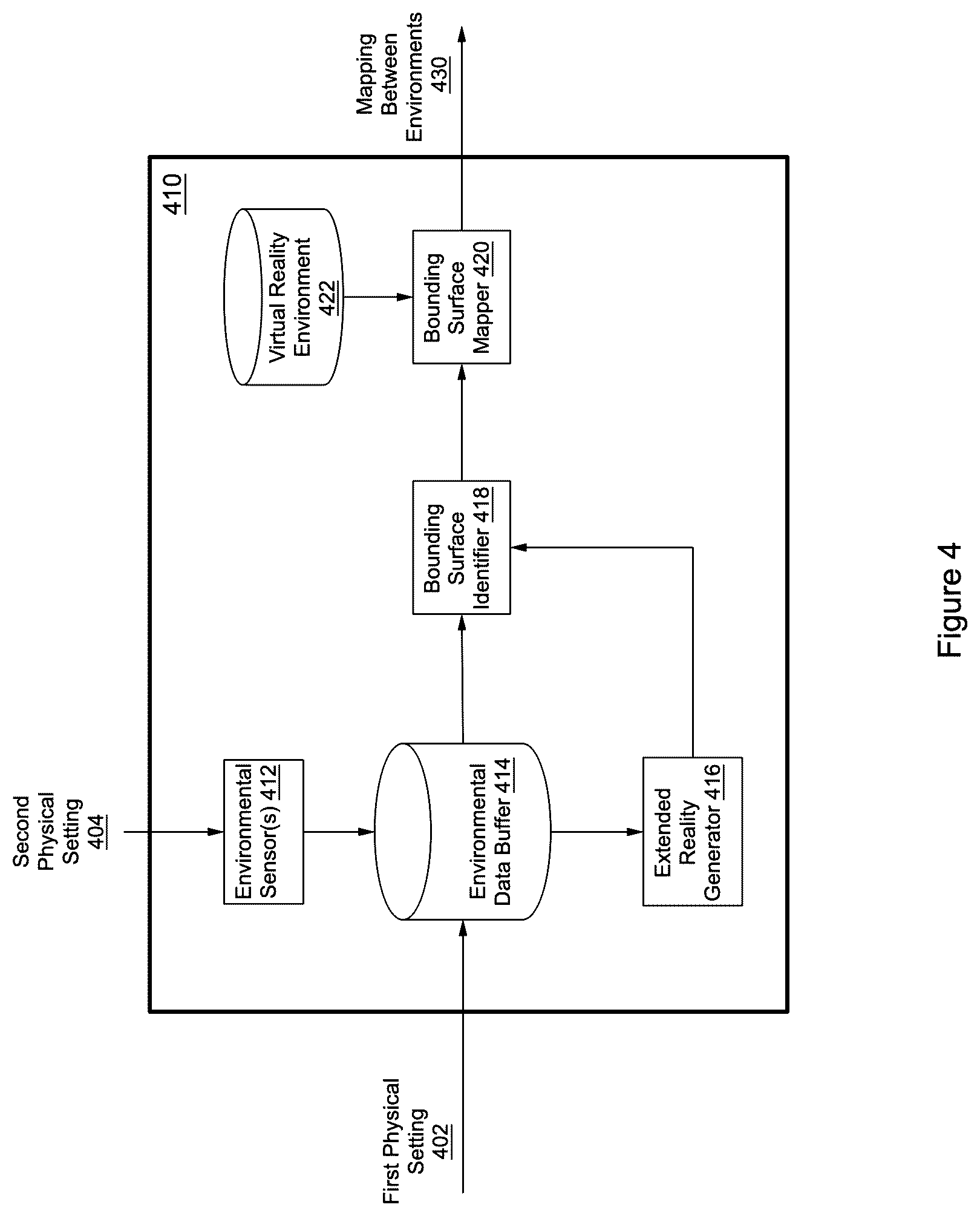 Patent US12322048 Figure 9 – Connecting spatially distinct settings