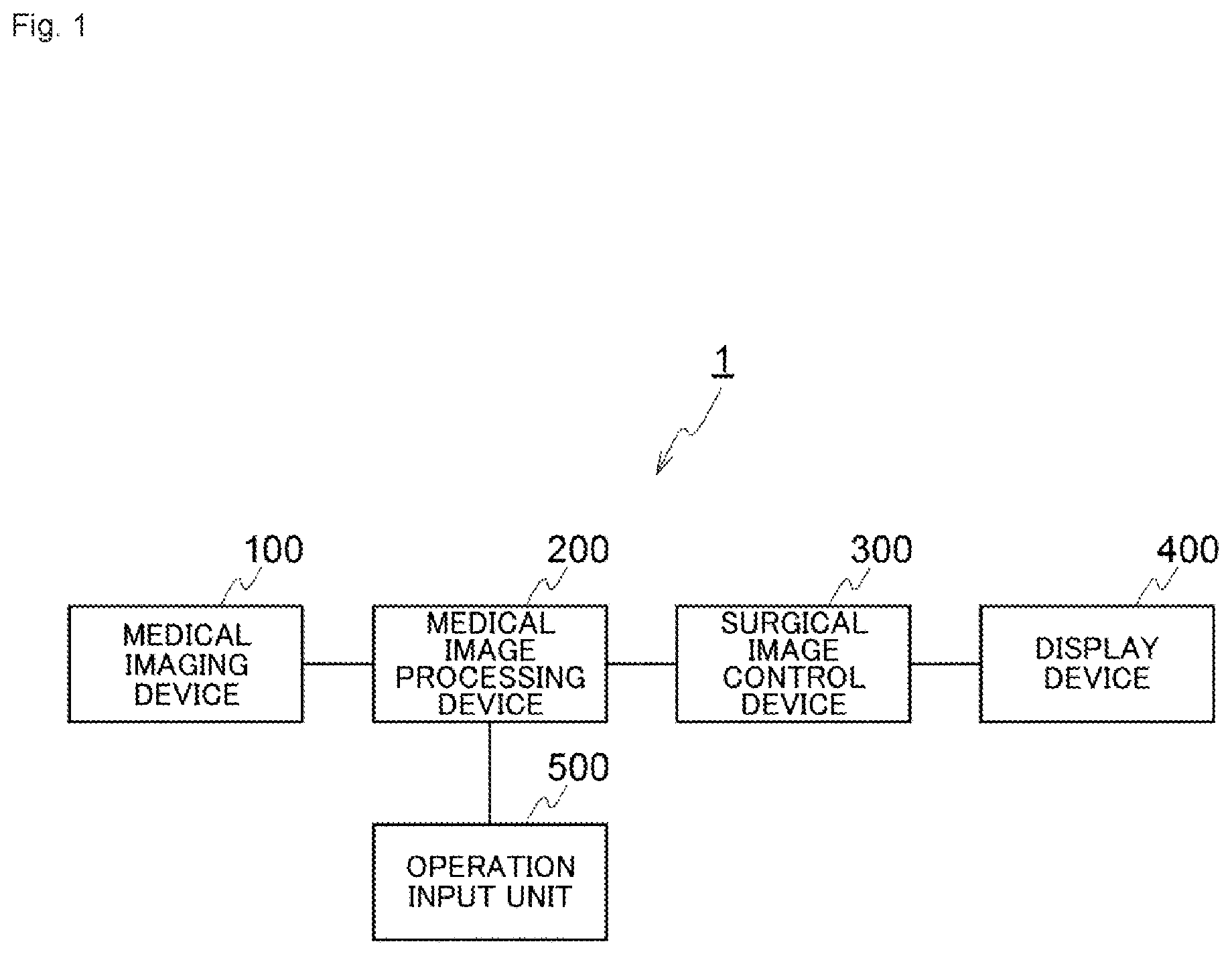 Patent US12322049 Figure 1 – Medical image processing system, surgical image control device, and surgical image control method