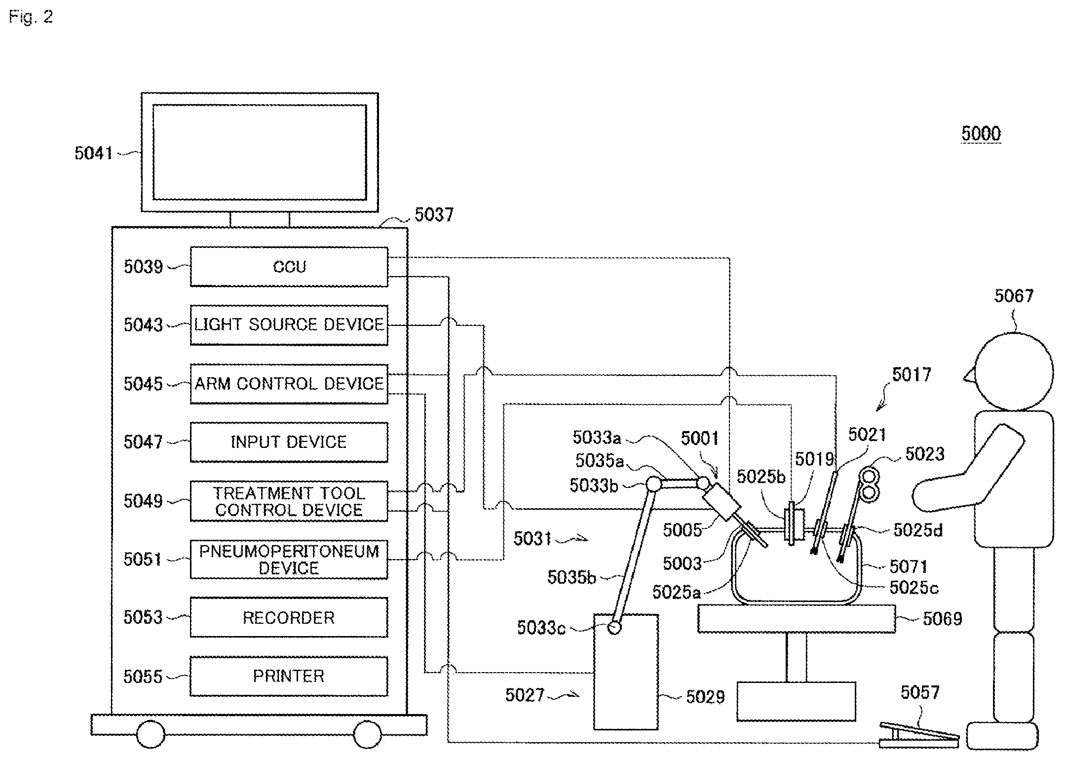 Patent US12322049 Figure 2 – Medical image processing system, surgical image control device, and surgical image control method