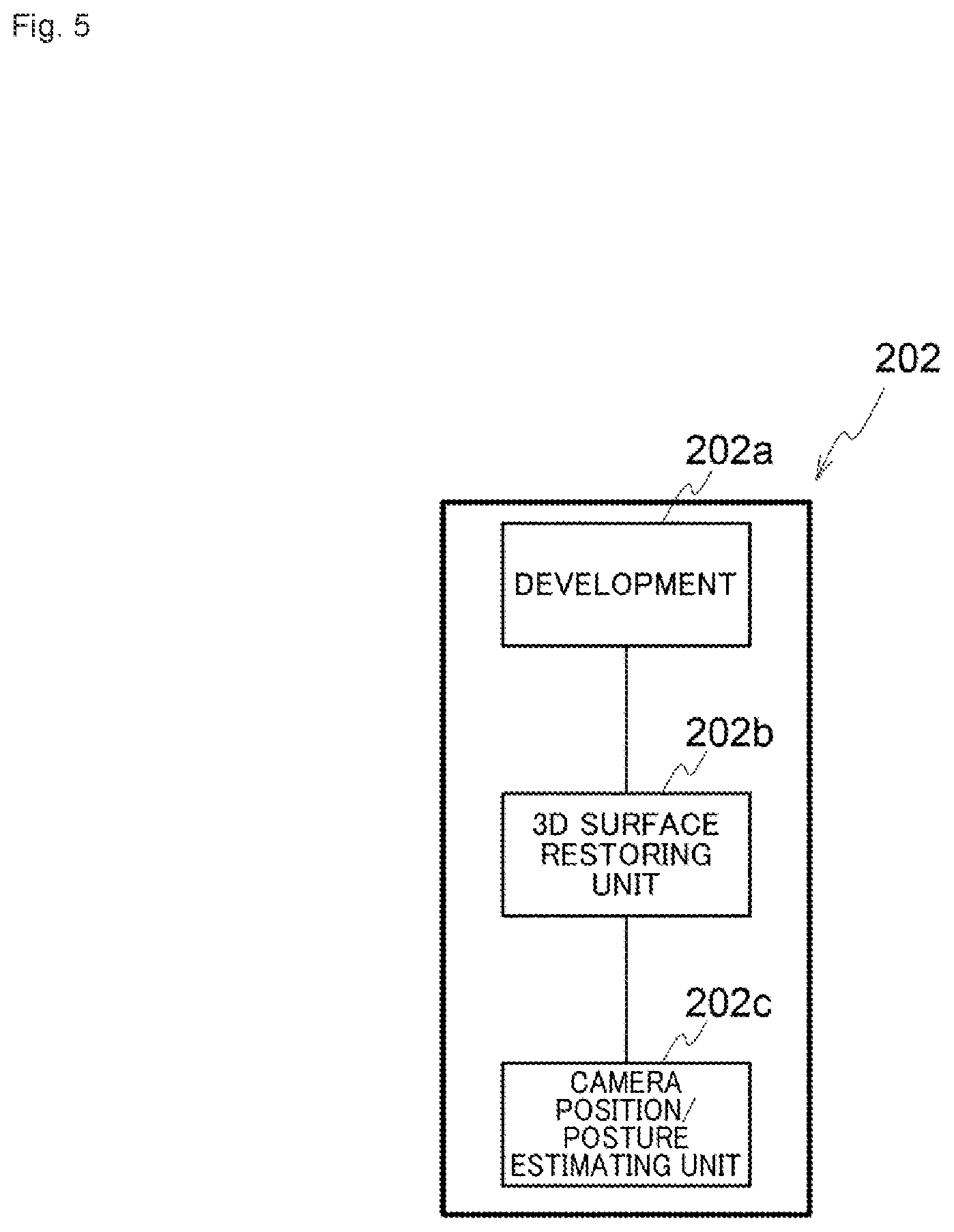 Patent US12322049 Figure 5 – Medical image processing system, surgical image control device, and surgical image control method