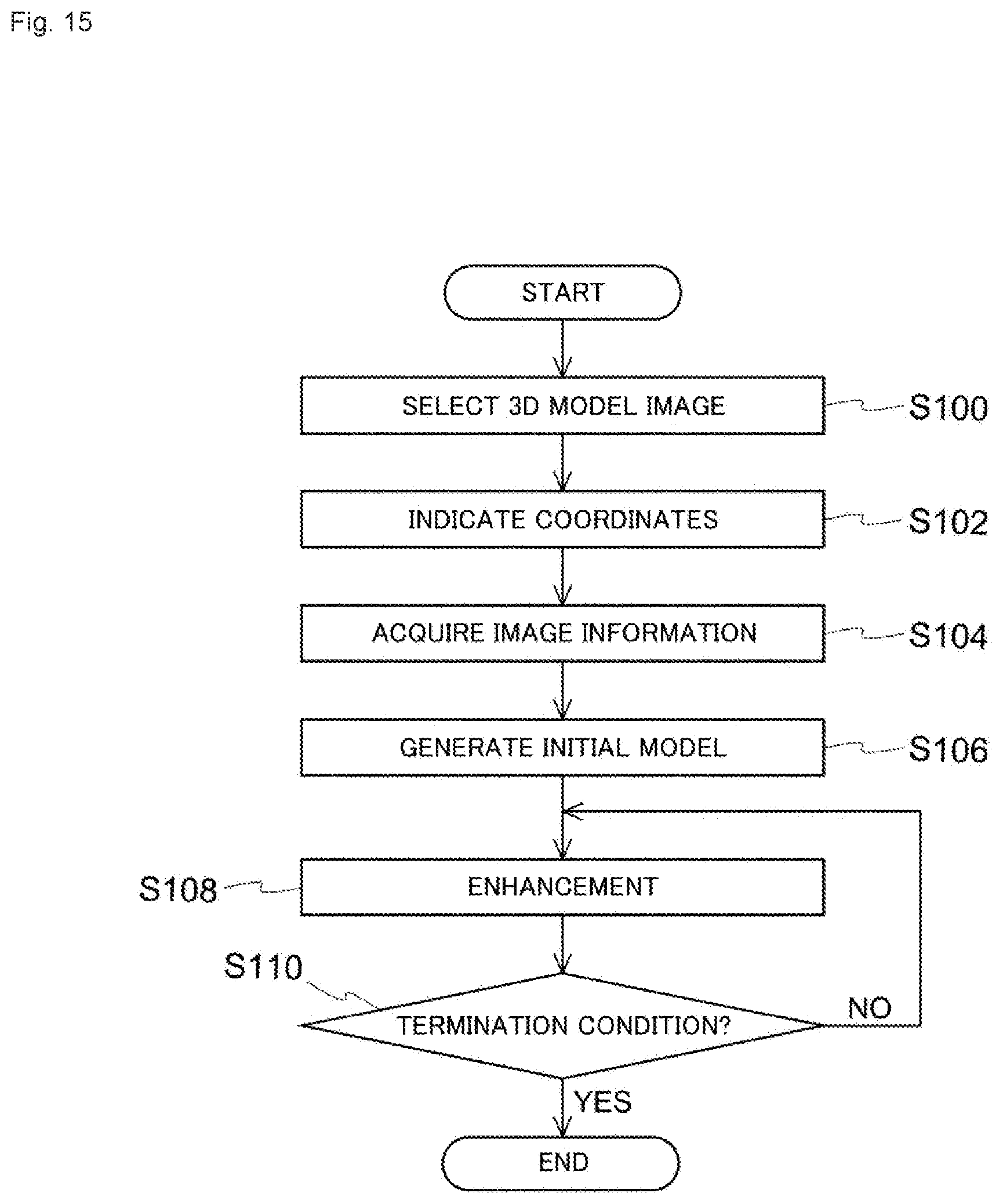 Patent US12322049 Figure 13 – Medical image processing system, surgical image control device, and surgical image control method