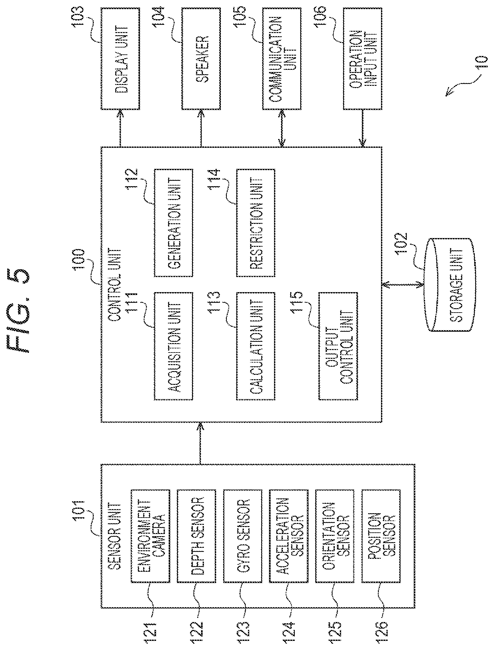 Patent US12322050 Figure 5 – Information processing apparatus and information processing method