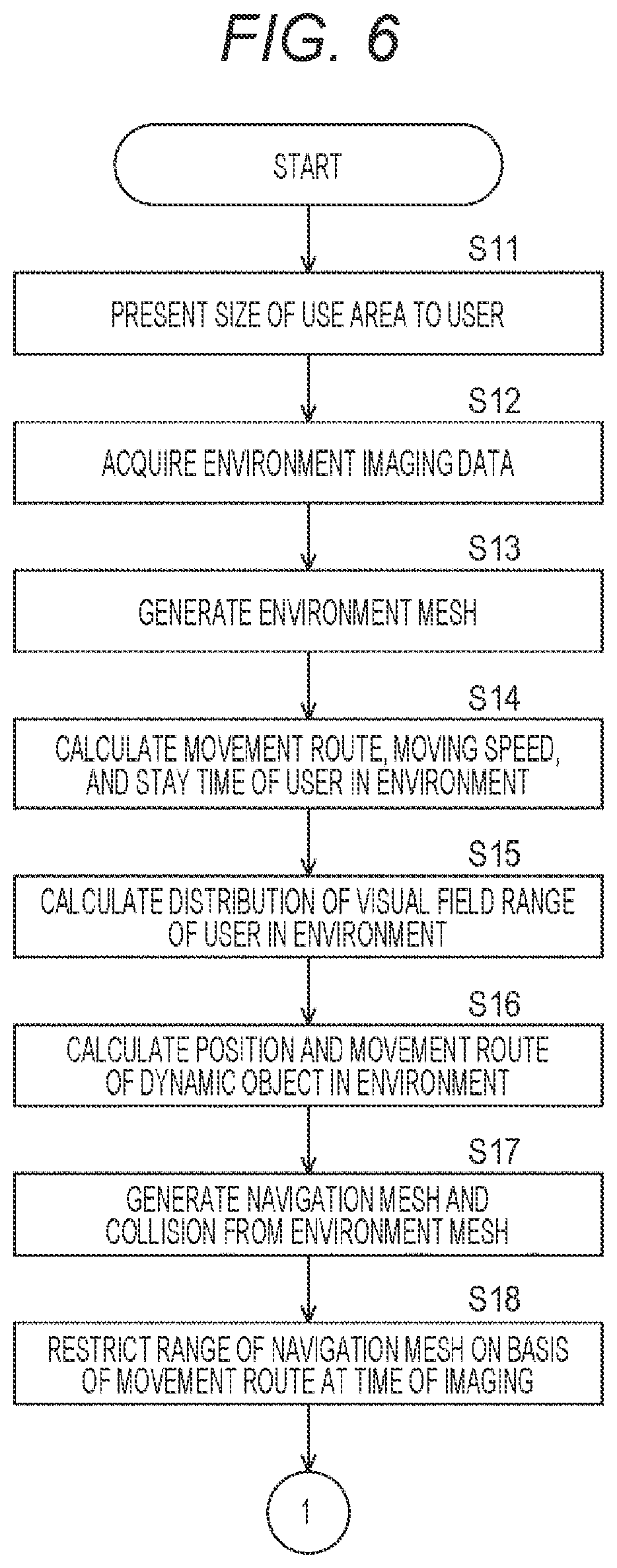 Patent US12322050 Figure 6 – Information processing apparatus and information processing method