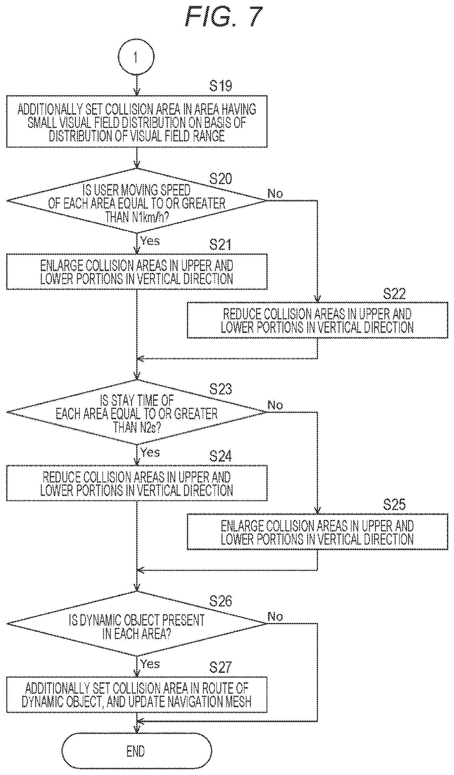 Patent US12322050 Figure 7 – Information processing apparatus and information processing method