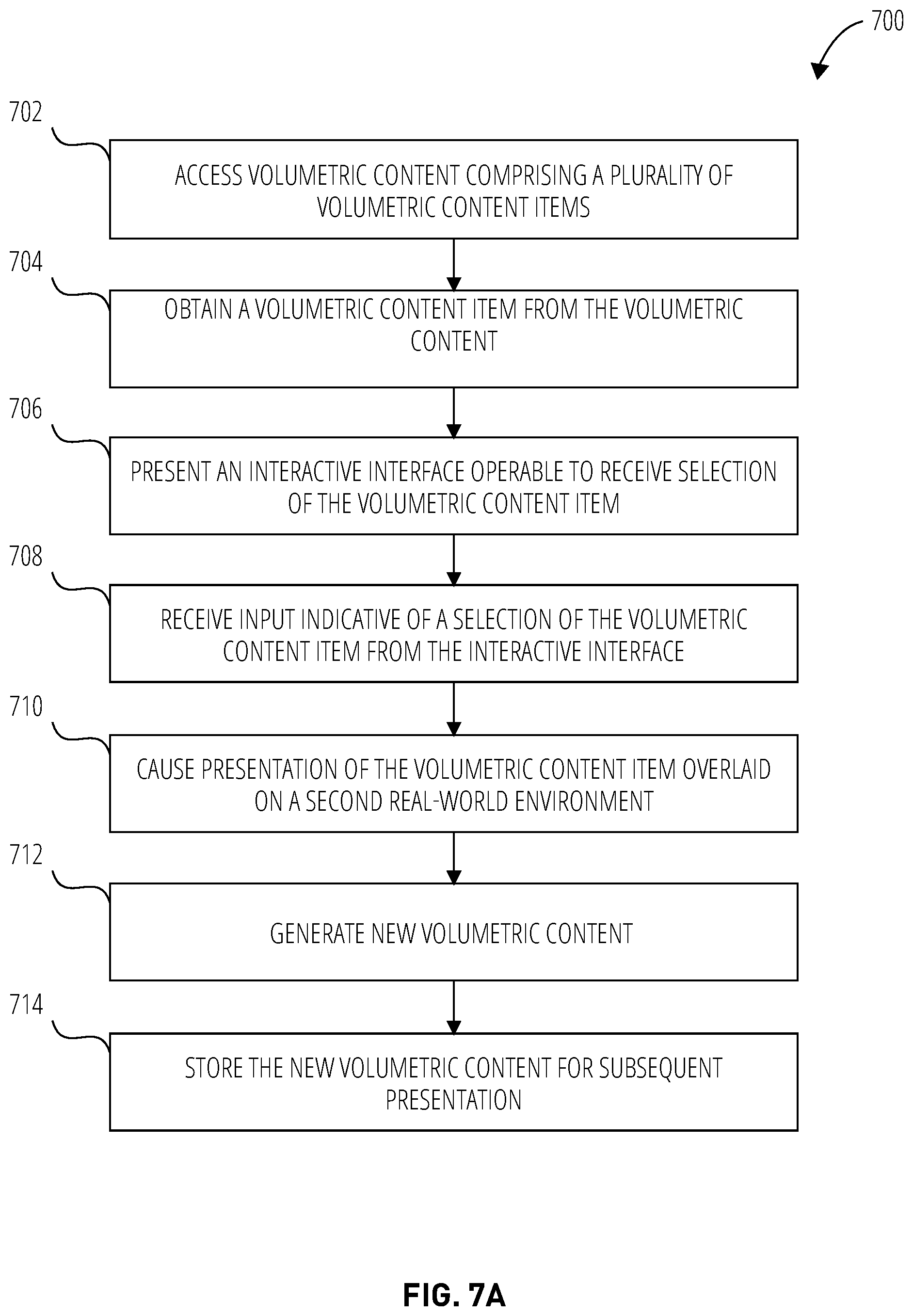 Patent US12322052 Figure 11 – Mixing and matching volumetric contents for new augmented reality experiences