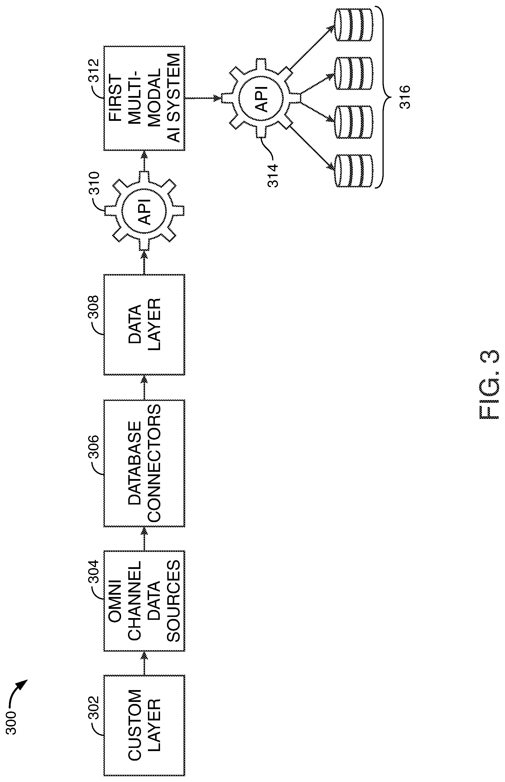 Patent US12322053 Figure 3 – Metaverse enabled digital cognitive twin