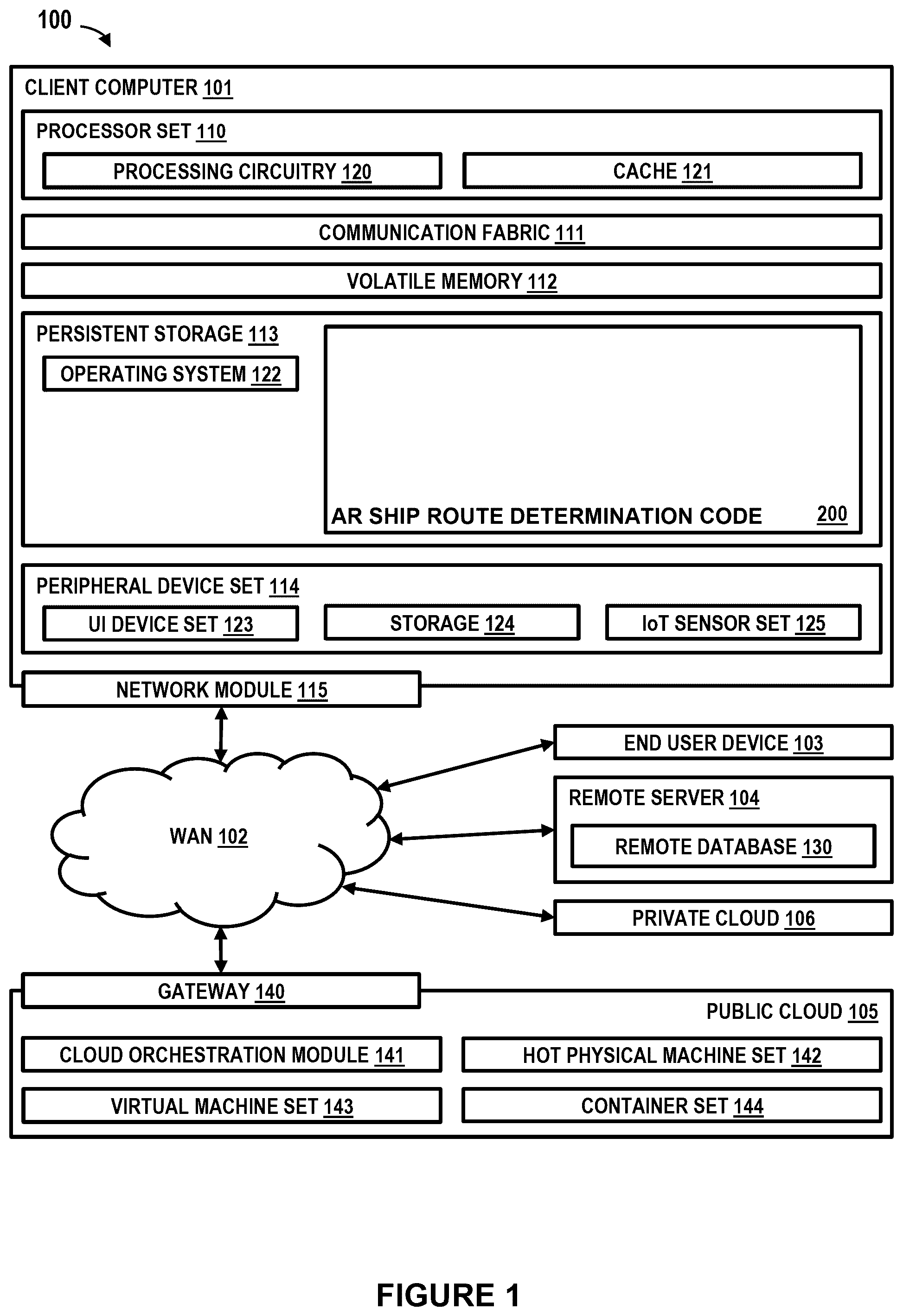 Patent US12322054 Figure 1 – AR and deep learning intersection ship route predictor