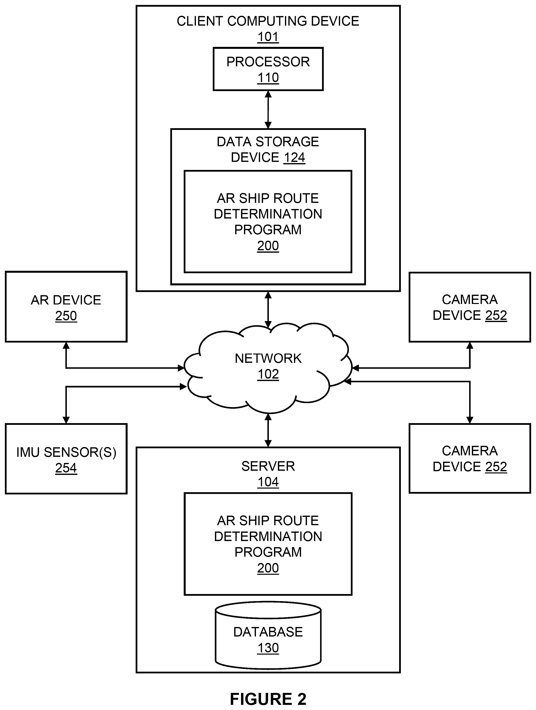 Patent US12322054 Figure 2 – AR and deep learning intersection ship route predictor