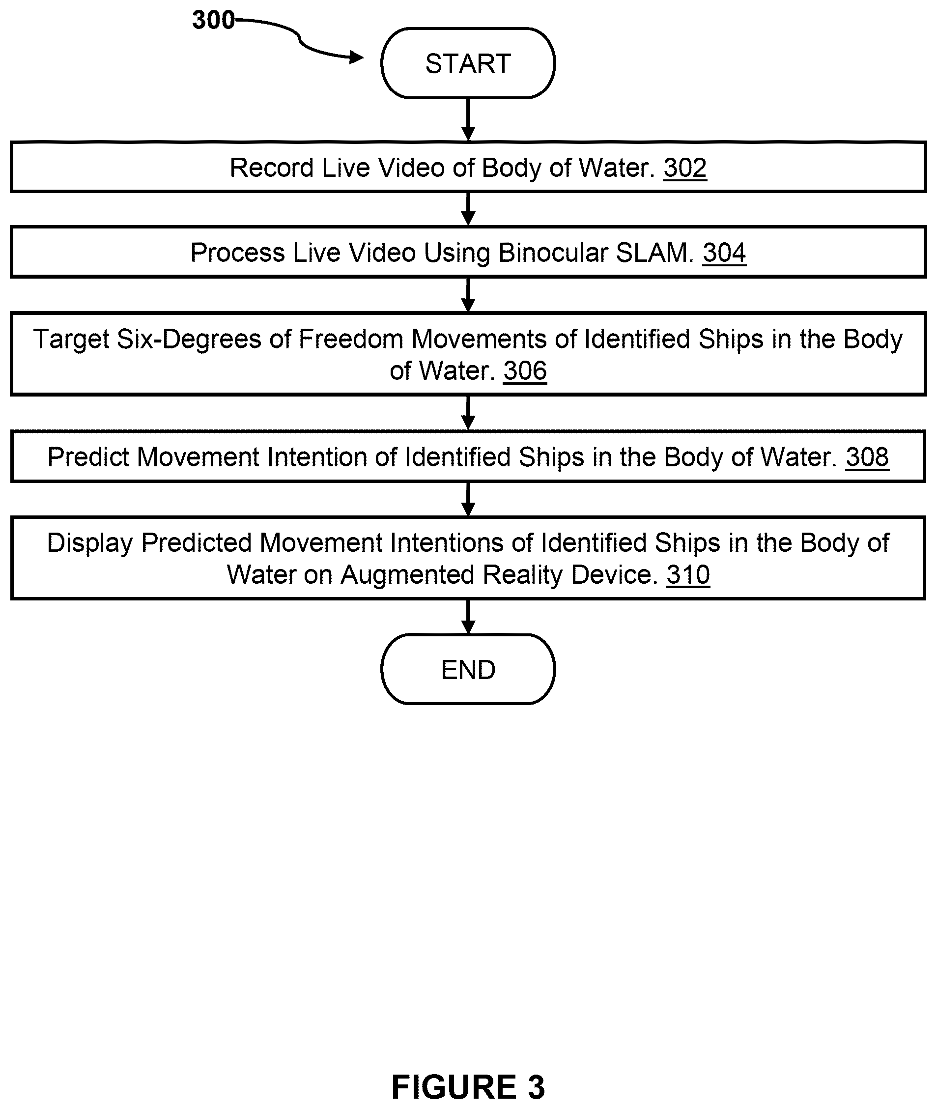 Patent US12322054 Figure 3 – AR and deep learning intersection ship route predictor