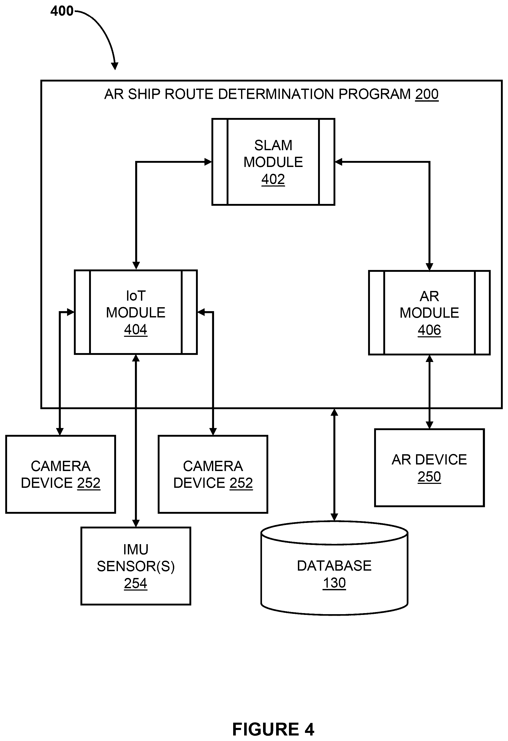 Patent US12322054 Figure 4 – AR and deep learning intersection ship route predictor