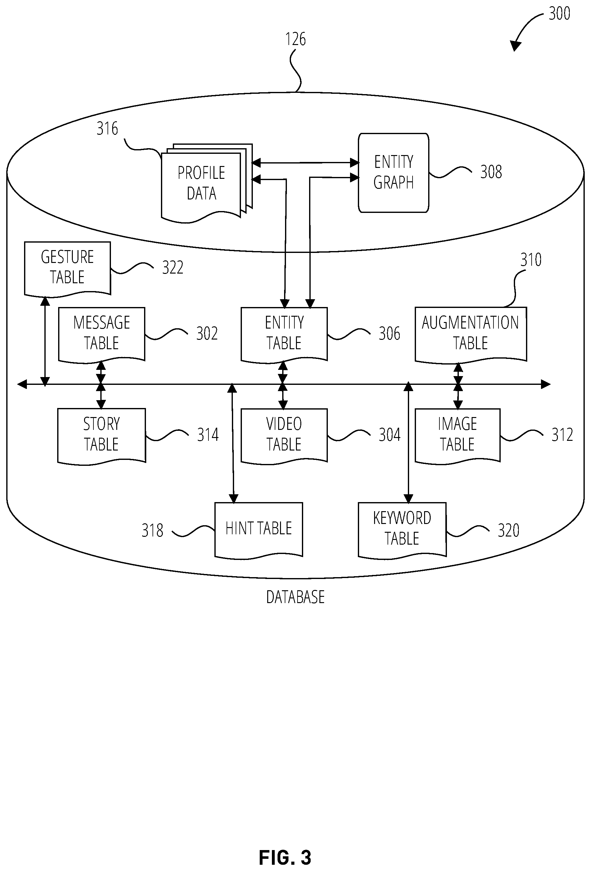 Patent US12322056 Figure 3 – Dynamic augmented reality experience
