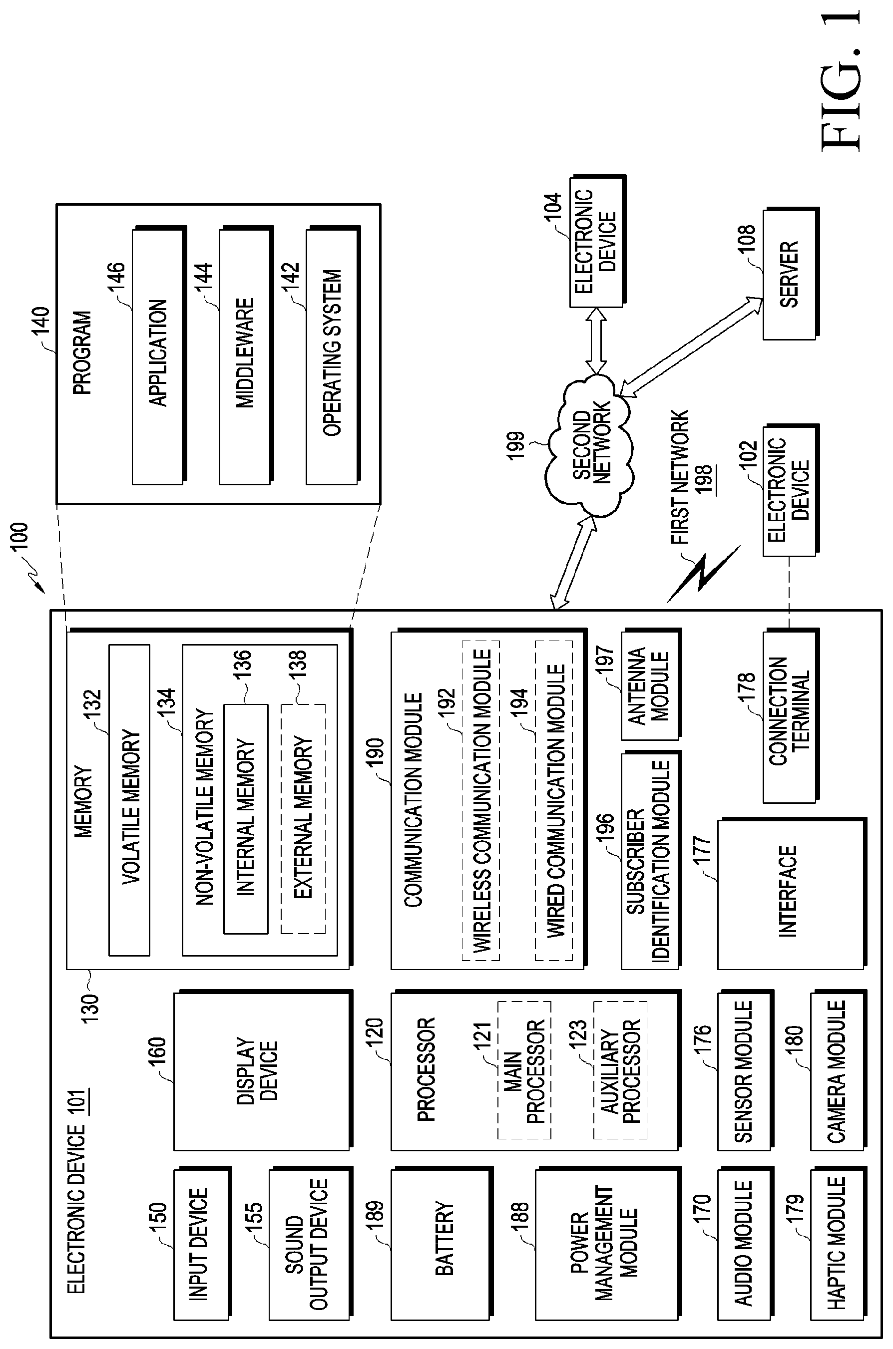 Patent US12322058 Figure 1 – Electronic device, method and non-transitory storage medium for image processing