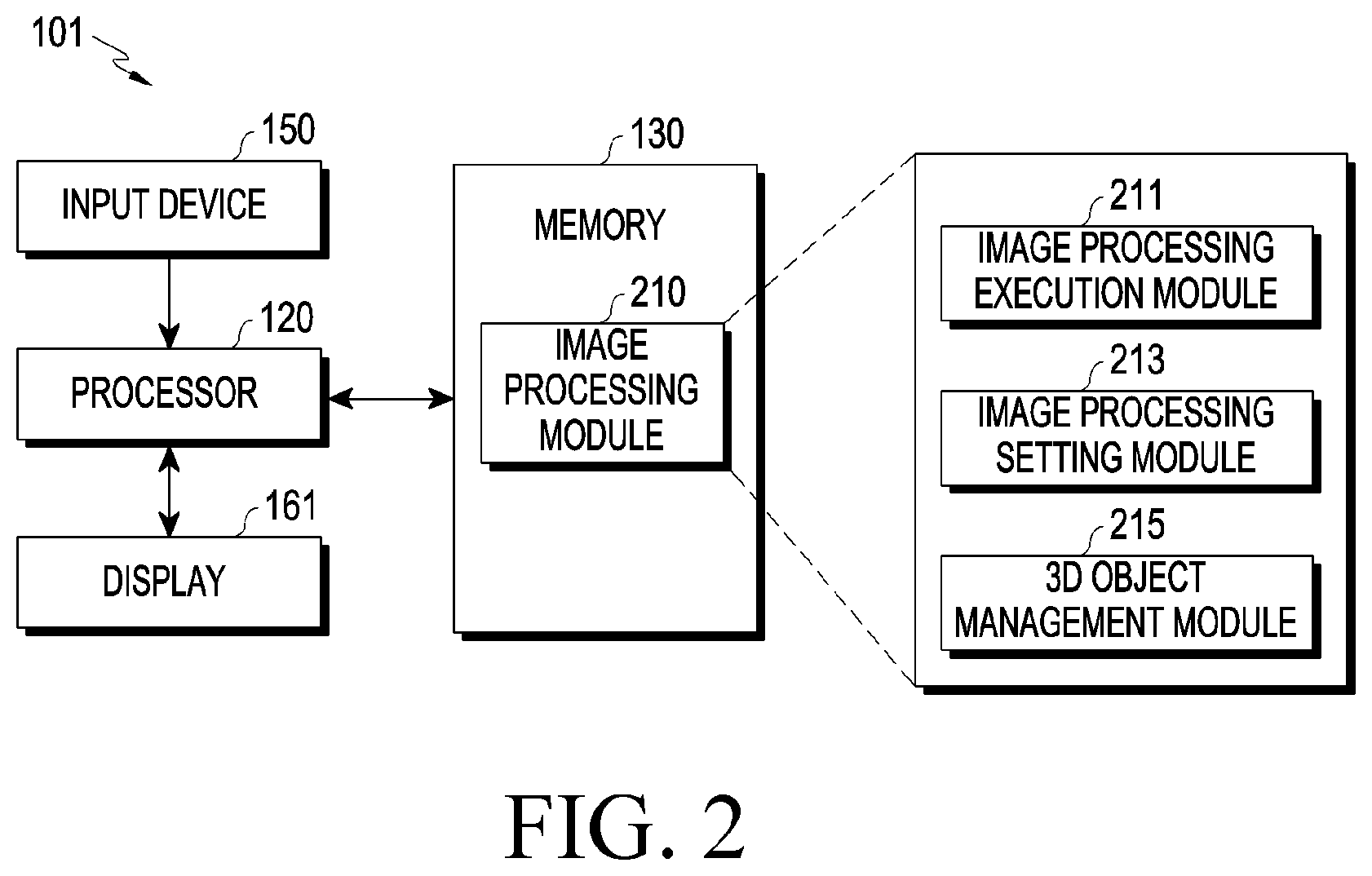 Patent US12322058 Figure 2 – Electronic device, method and non-transitory storage medium for image processing