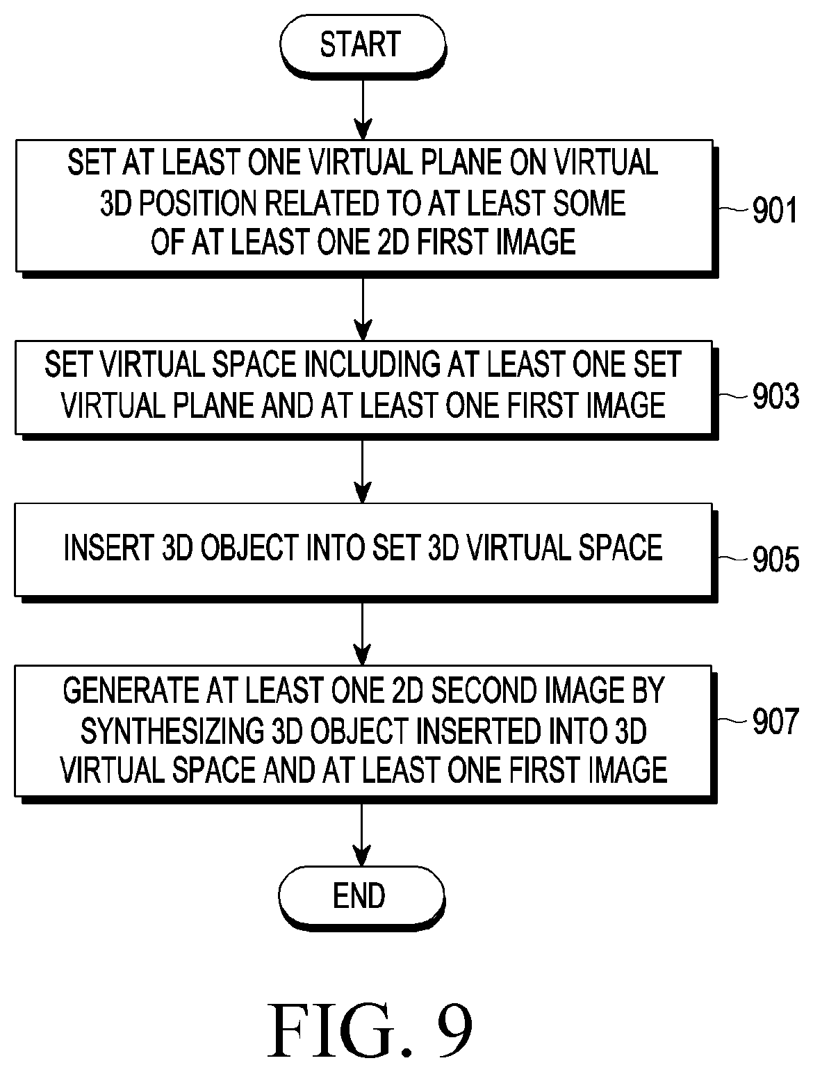 Patent US12322058 Figure 13 – Electronic device, method and non-transitory storage medium for image processing