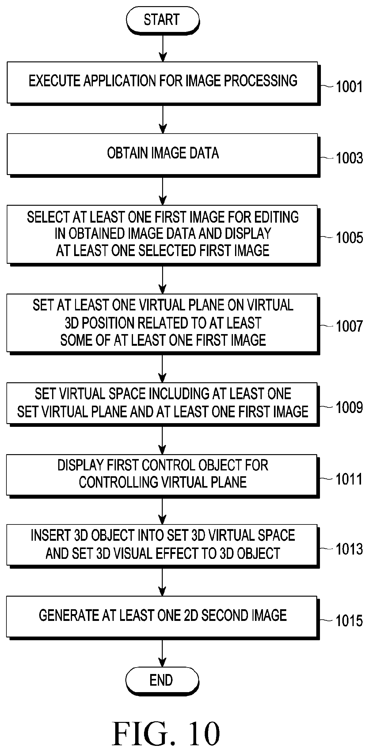 Patent US12322058 Figure 14 – Electronic device, method and non-transitory storage medium for image processing