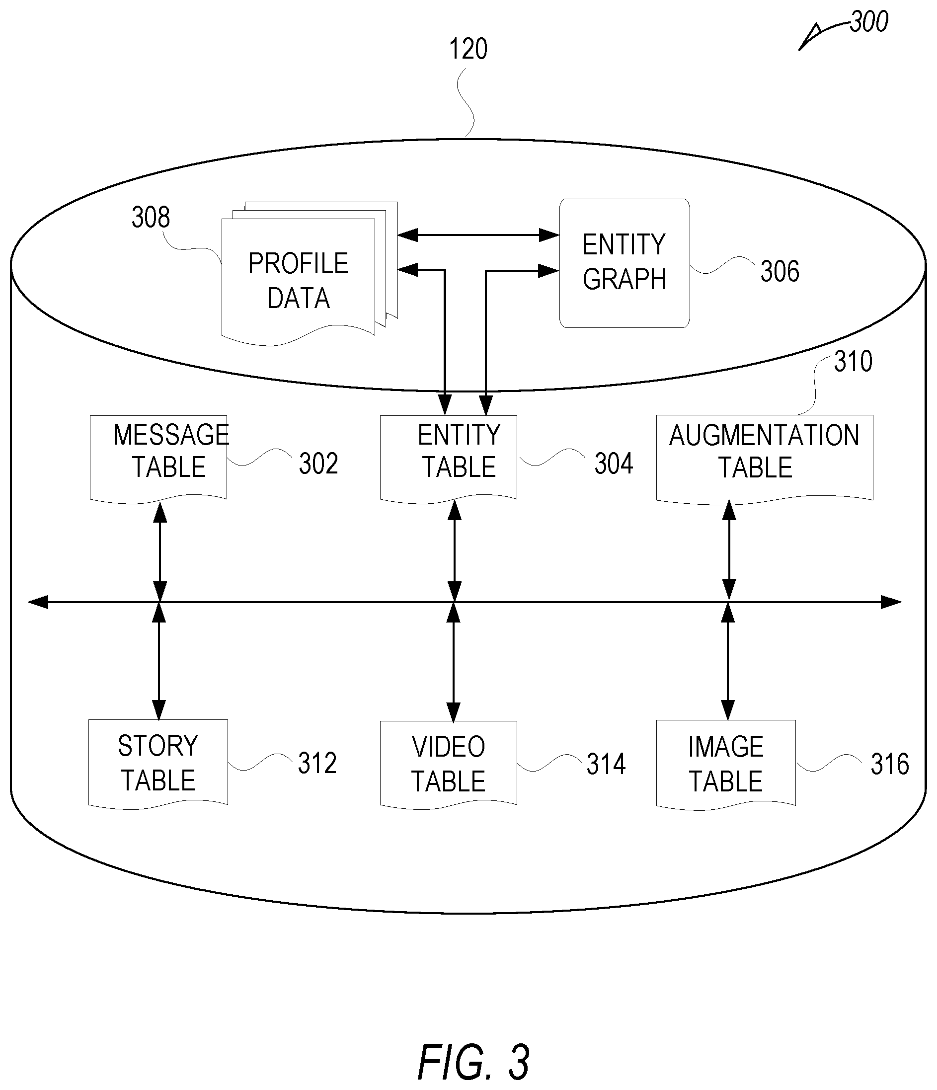 Patent US12322061 Figure 3 – Using portrait images in augmented reality components