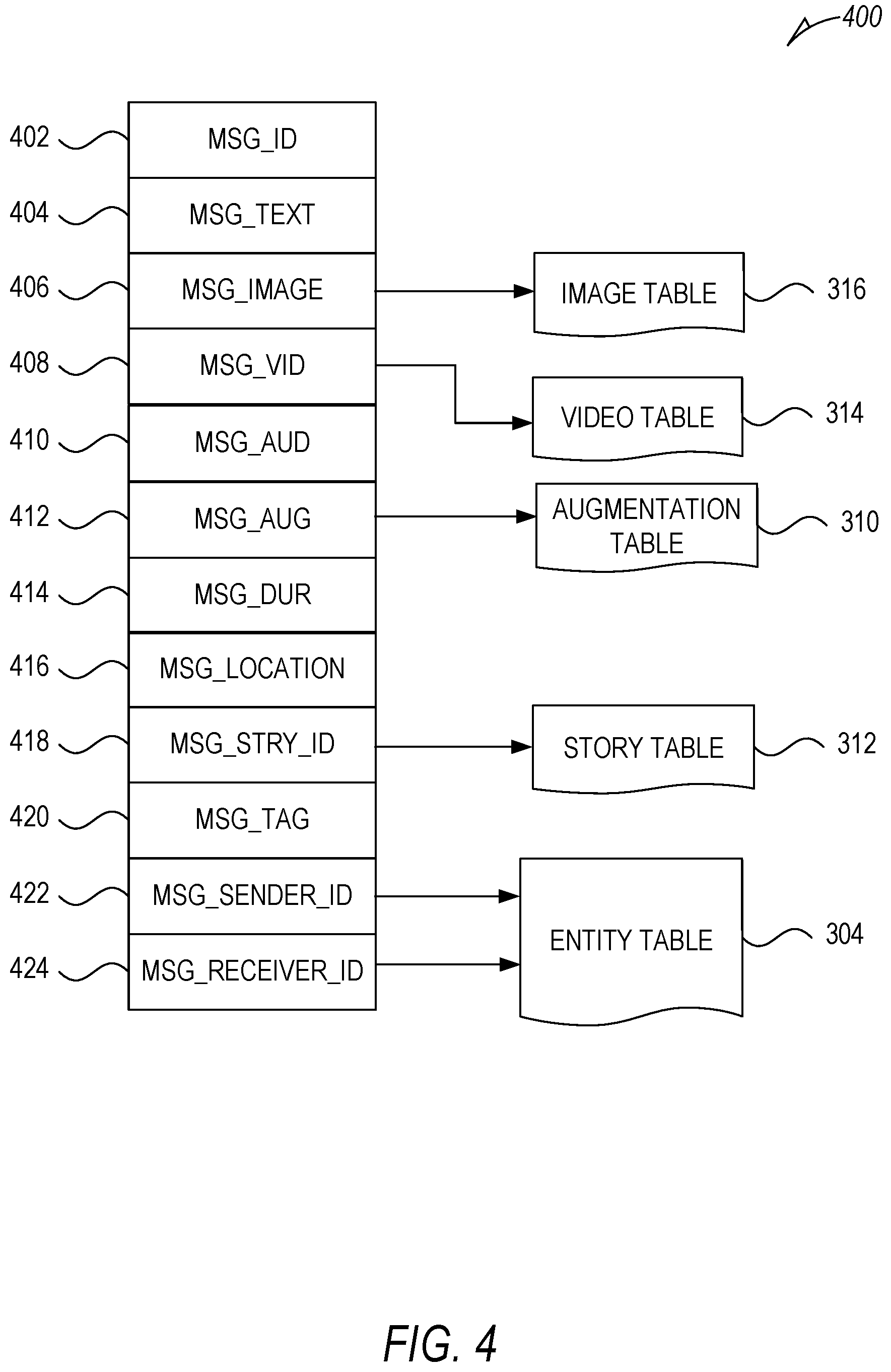 Patent US12322061 Figure 4 – Using portrait images in augmented reality components