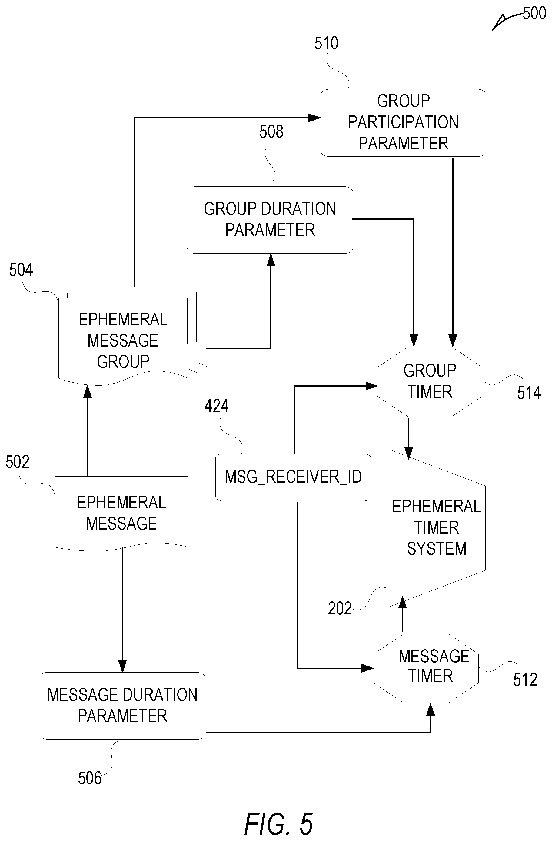 Patent US12322061 Figure 5 – Using portrait images in augmented reality components