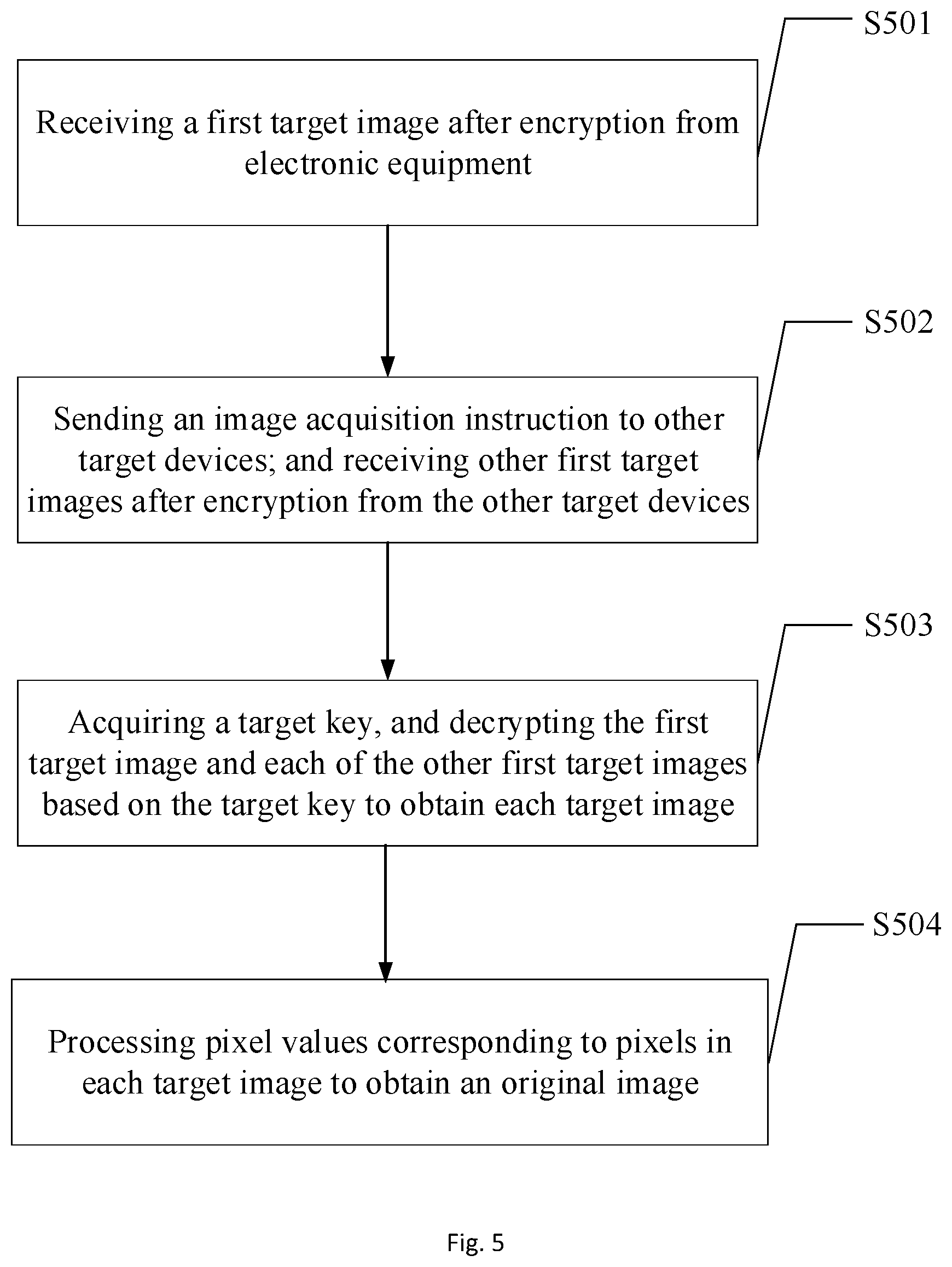 Patent US12322062 Figure 4 – Image encryption method and apparatus, image processing method and apparatus, and device and medium