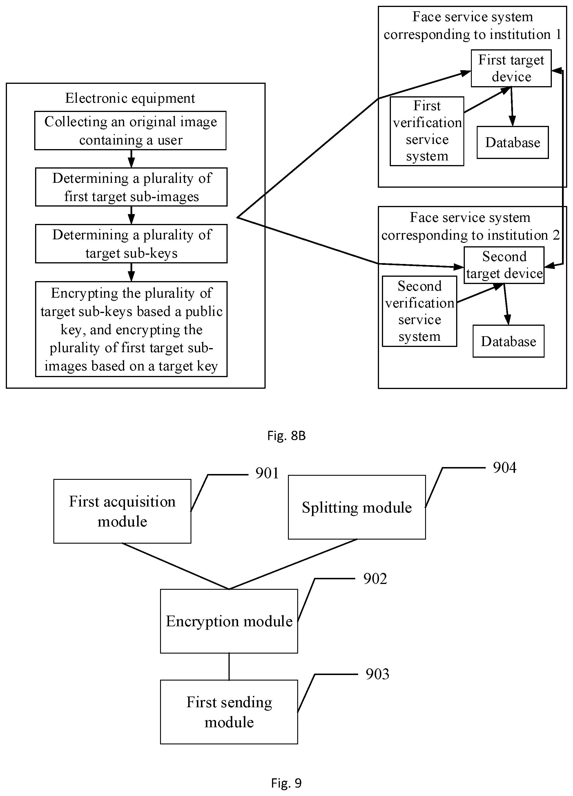 Patent US12322062 Figure 7 – Image encryption method and apparatus, image processing method and apparatus, and device and medium