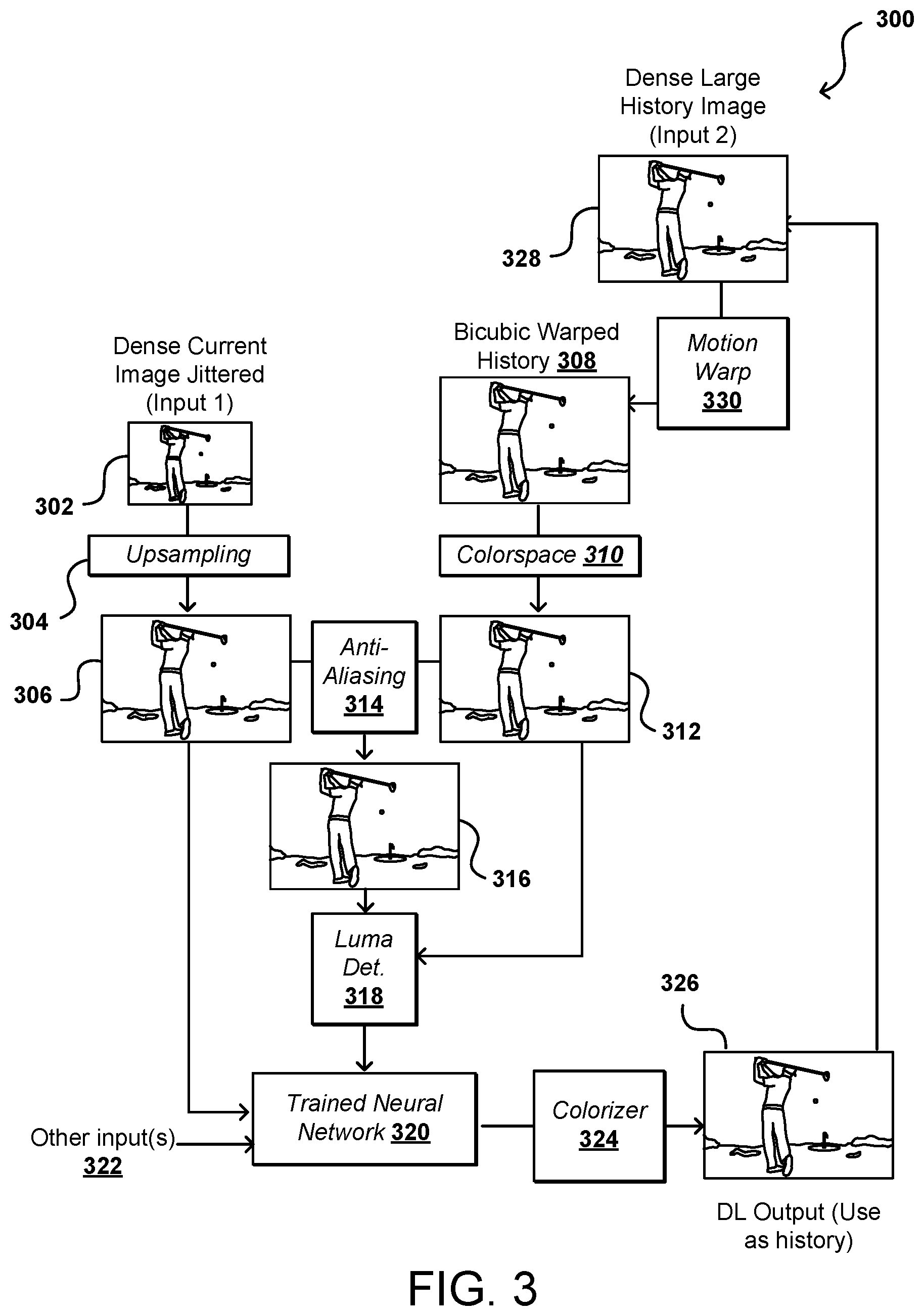Patent US12322063 Figure 3 – Video upsampling using one or more neural networks