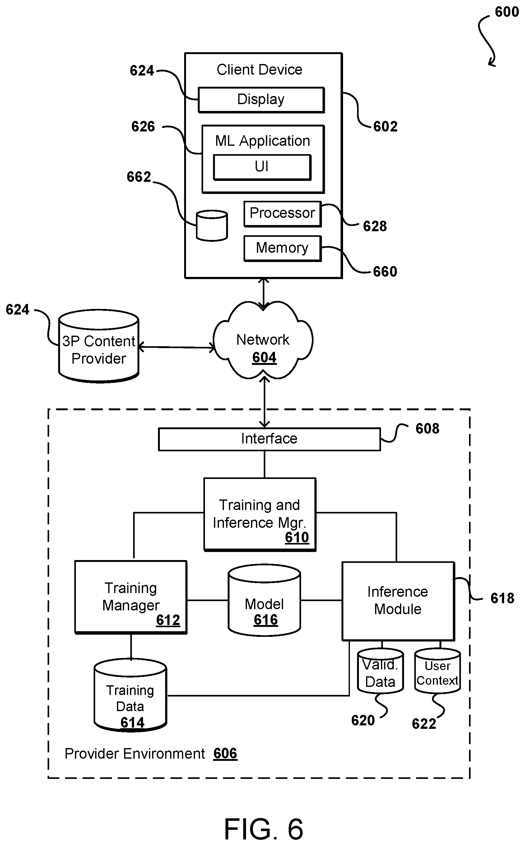 Patent US12322063 Figure 6 – Video upsampling using one or more neural networks