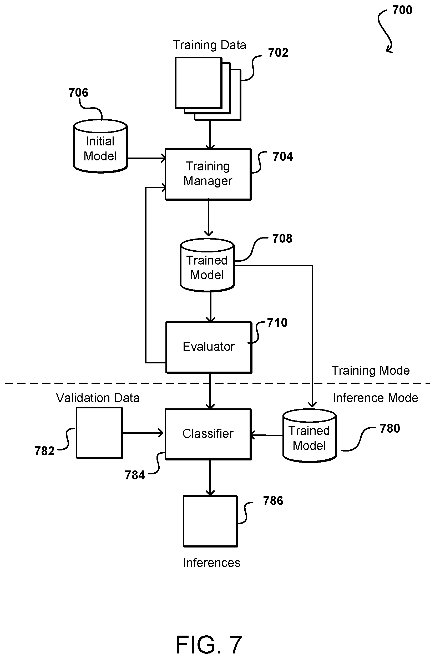 Patent US12322063 Figure 7 – Video upsampling using one or more neural networks