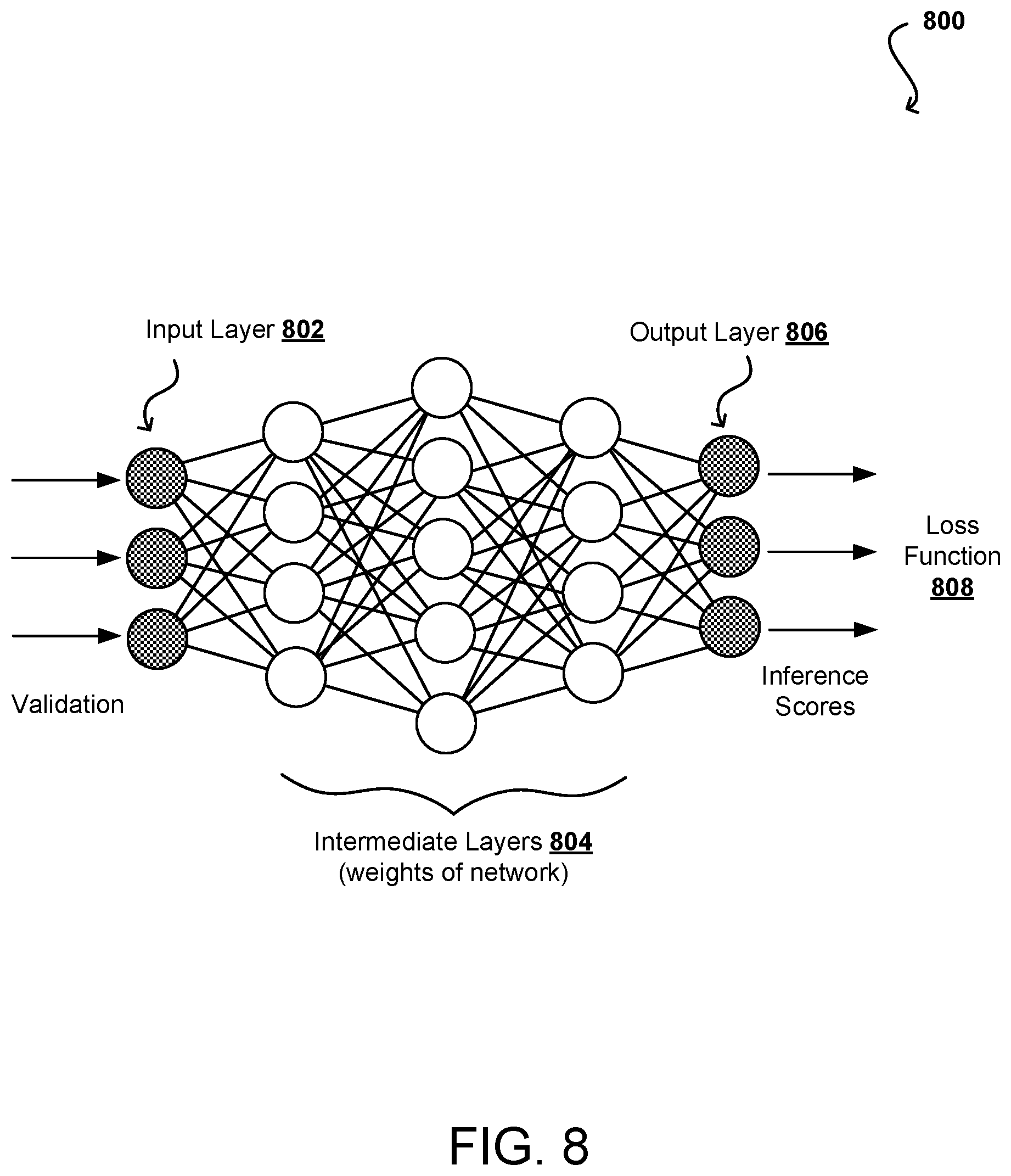 Patent US12322063 Figure 8 – Video upsampling using one or more neural networks