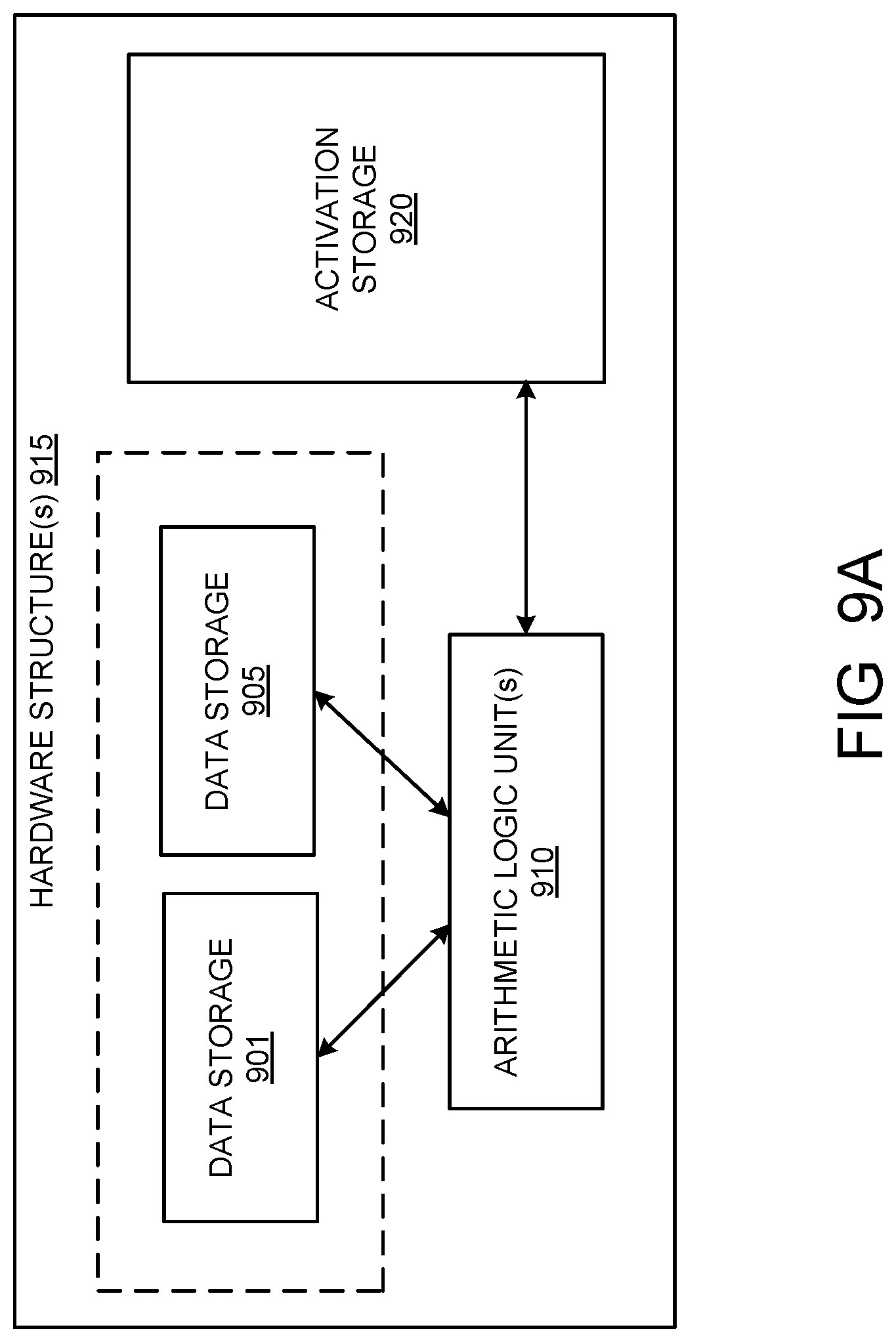 Patent US12322063 Figure 9 – Video upsampling using one or more neural networks